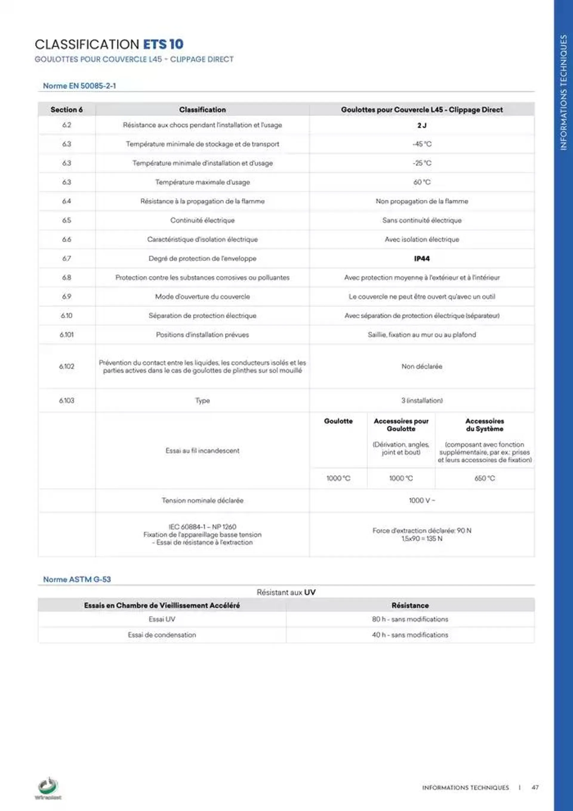 Wireplast 2025 du 3 décembre au 31 décembre 2025 - Catalogue page 47