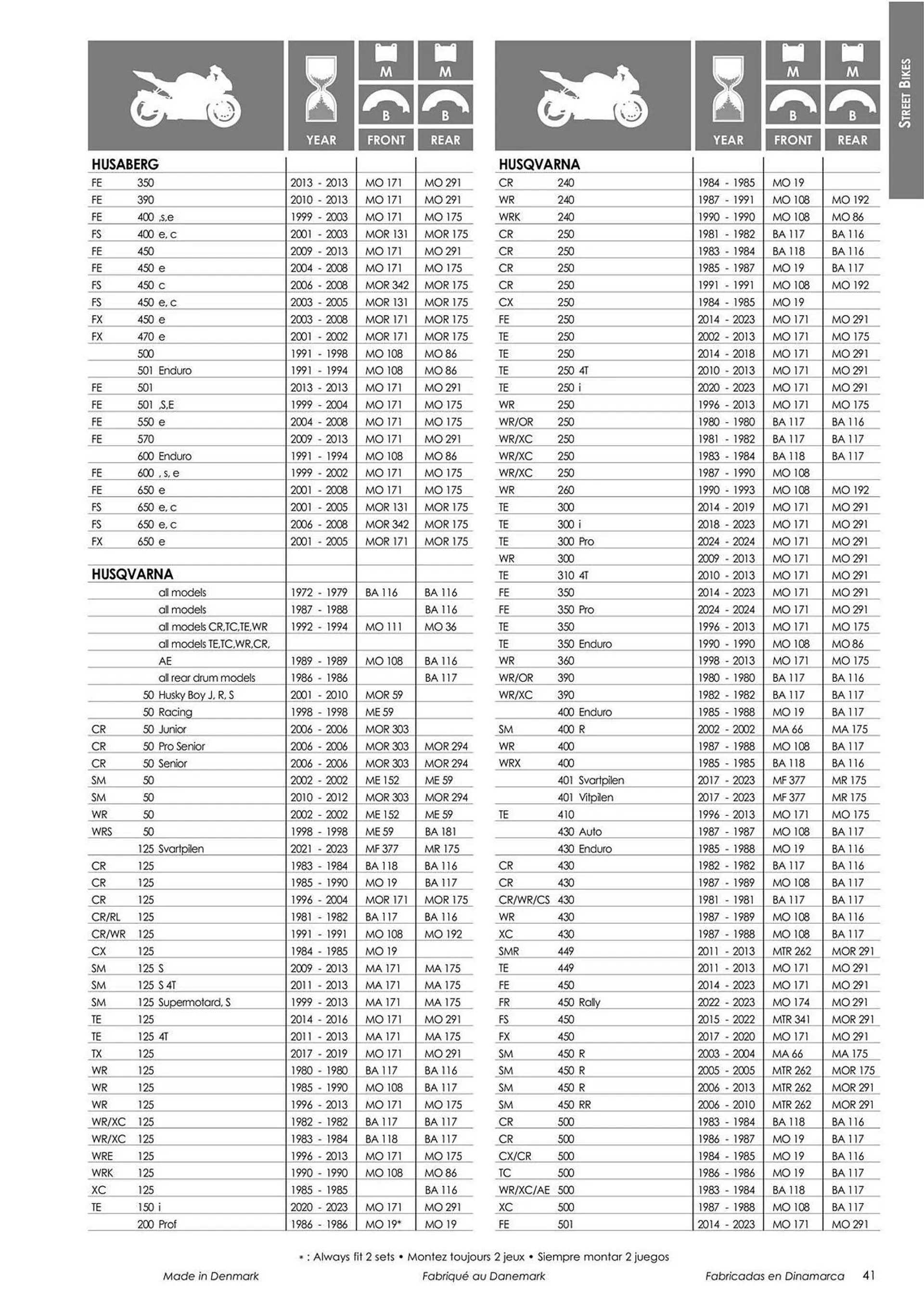 Catalogue Bihr du 18 mars au 31 décembre 2024 - Catalogue page 43