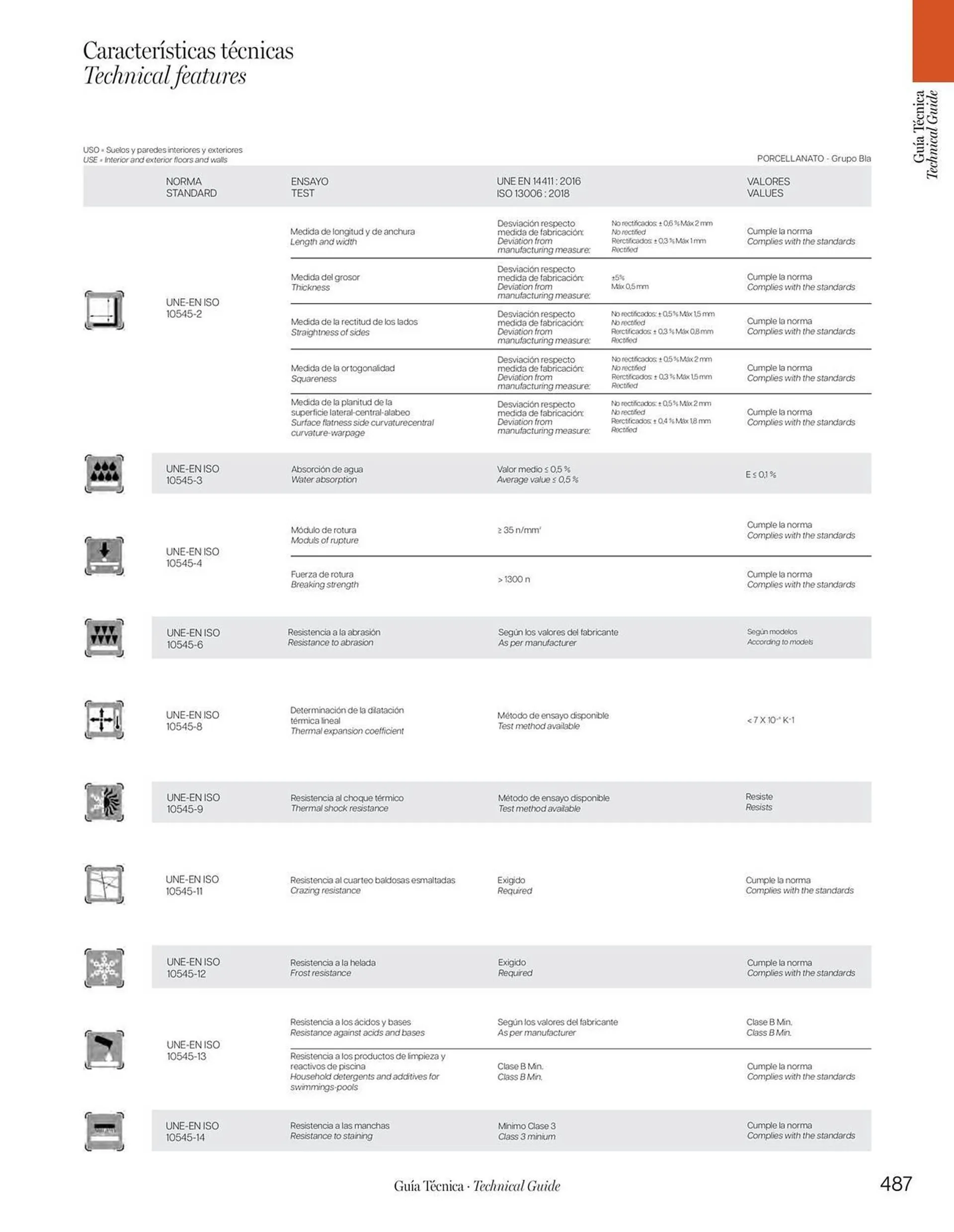 Catalogue Porcelanosa du 19 janvier au 31 octobre 2024 - Catalogue page 489