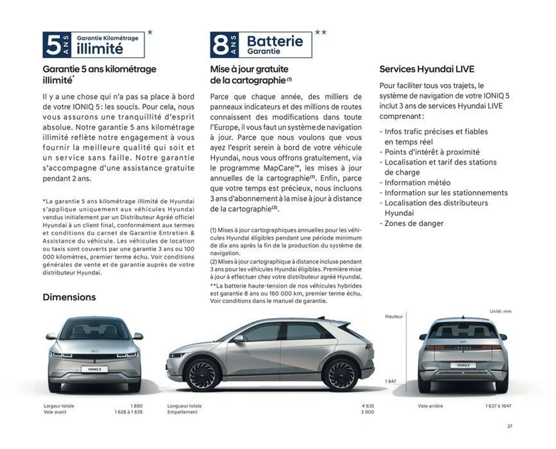 Hyundai IONIQ 5 du 23 juillet au 23 juillet 2025 - Catalogue page 27