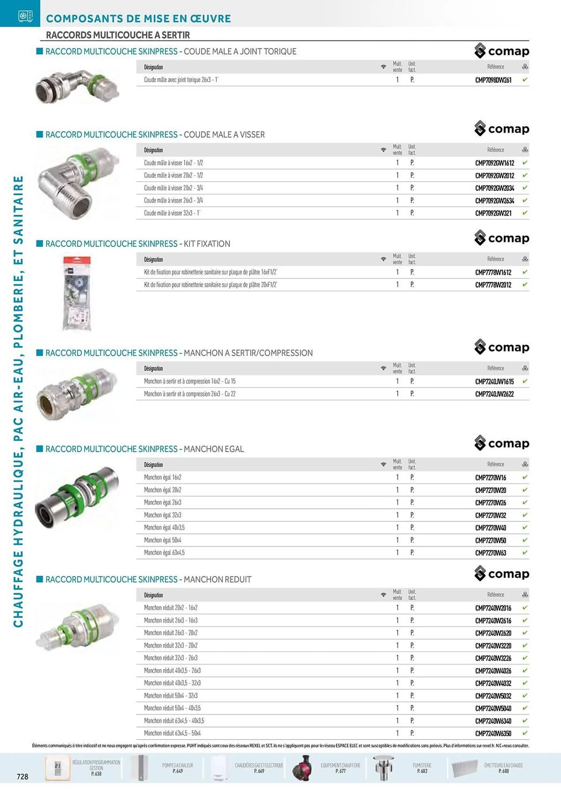 Catalogue Rexel du 20 décembre au 28 décembre 2024 - Catalogue page 94