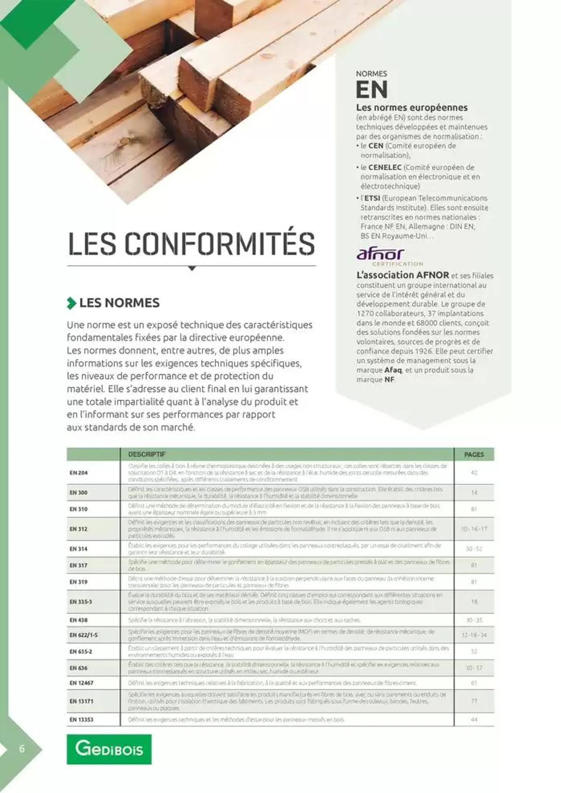 Aménagents Intérieurs du 9 décembre au 9 juin 2025 - Catalogue page 6