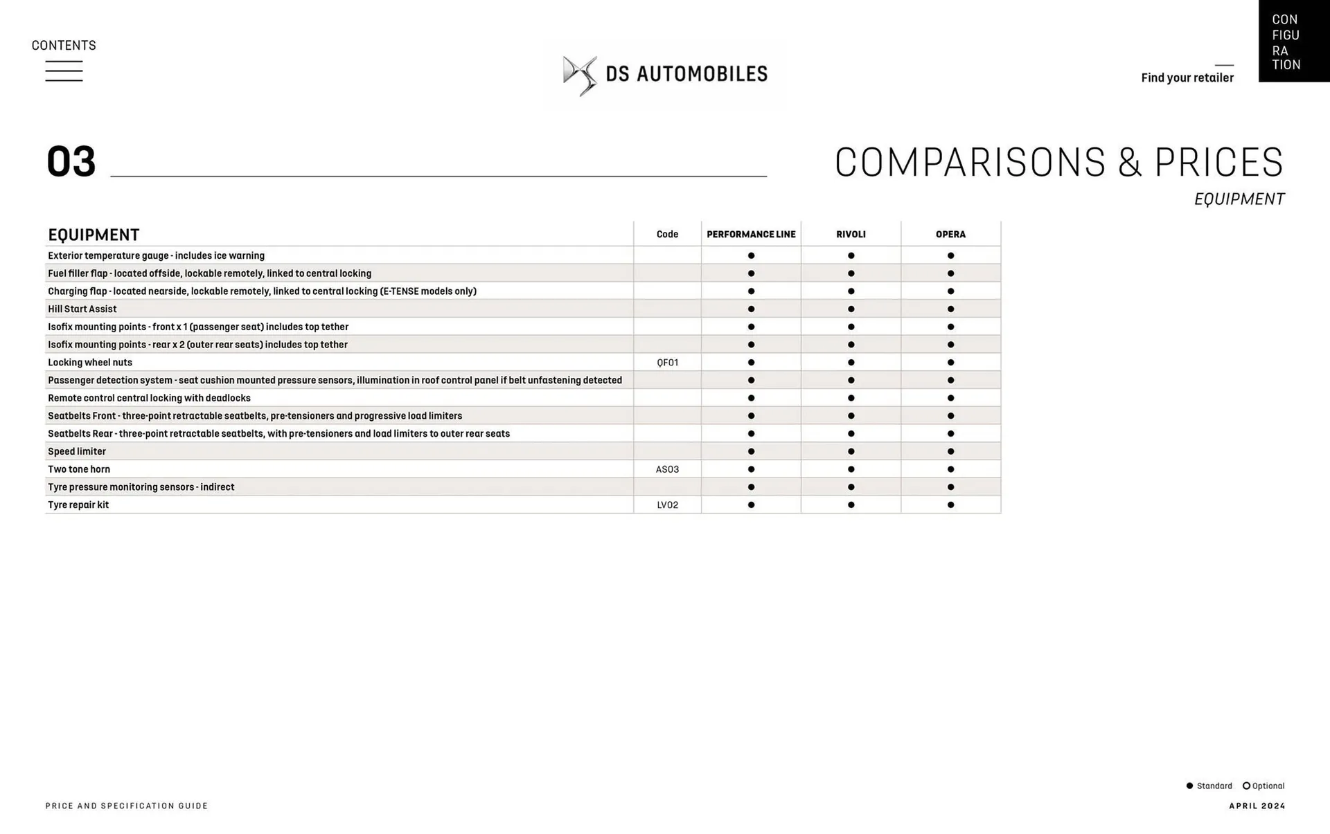 Catalogue DS du 18 juin au 4 janvier 2025 - Catalogue page 35