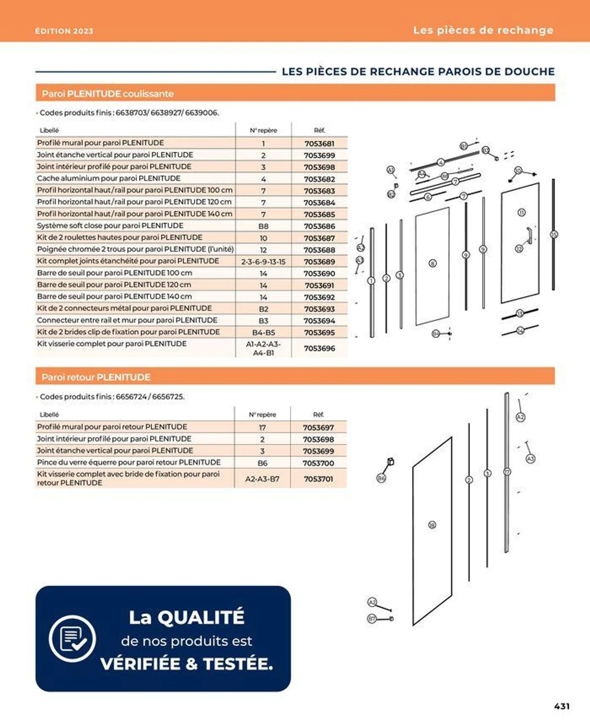 La salle de bain en toute sérénité du 17 janvier au 31 août 2024 - Catalogue page 431