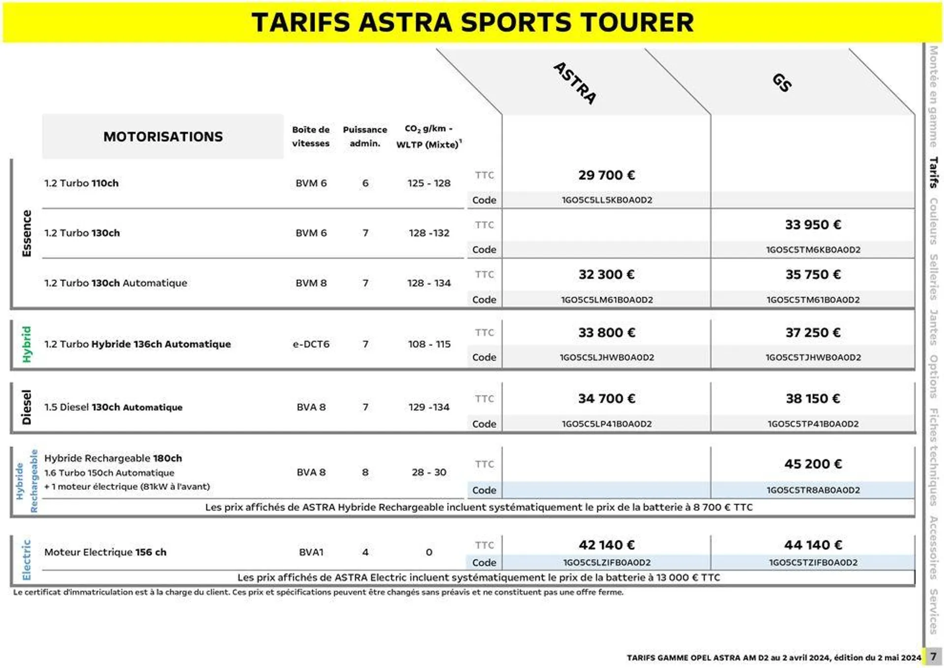 Opel Nouvelle Astra du 3 mai au 3 mai 2025 - Catalogue page 8