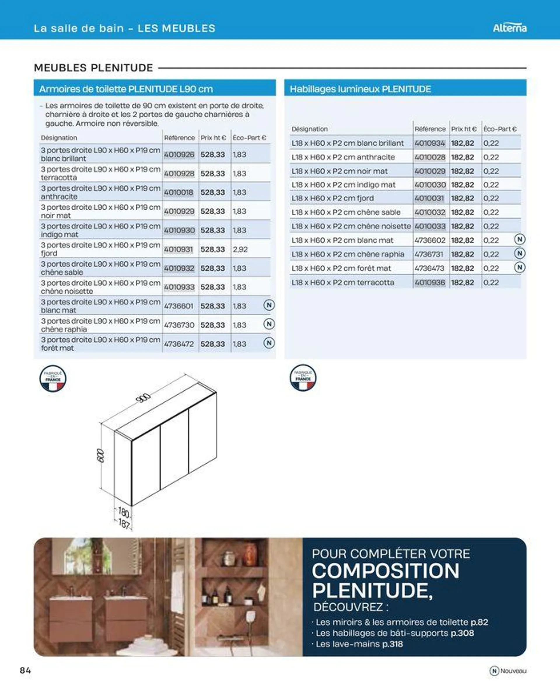 La salle de bain en toute sérénité du 2 juillet au 31 décembre 2024 - Catalogue page 84