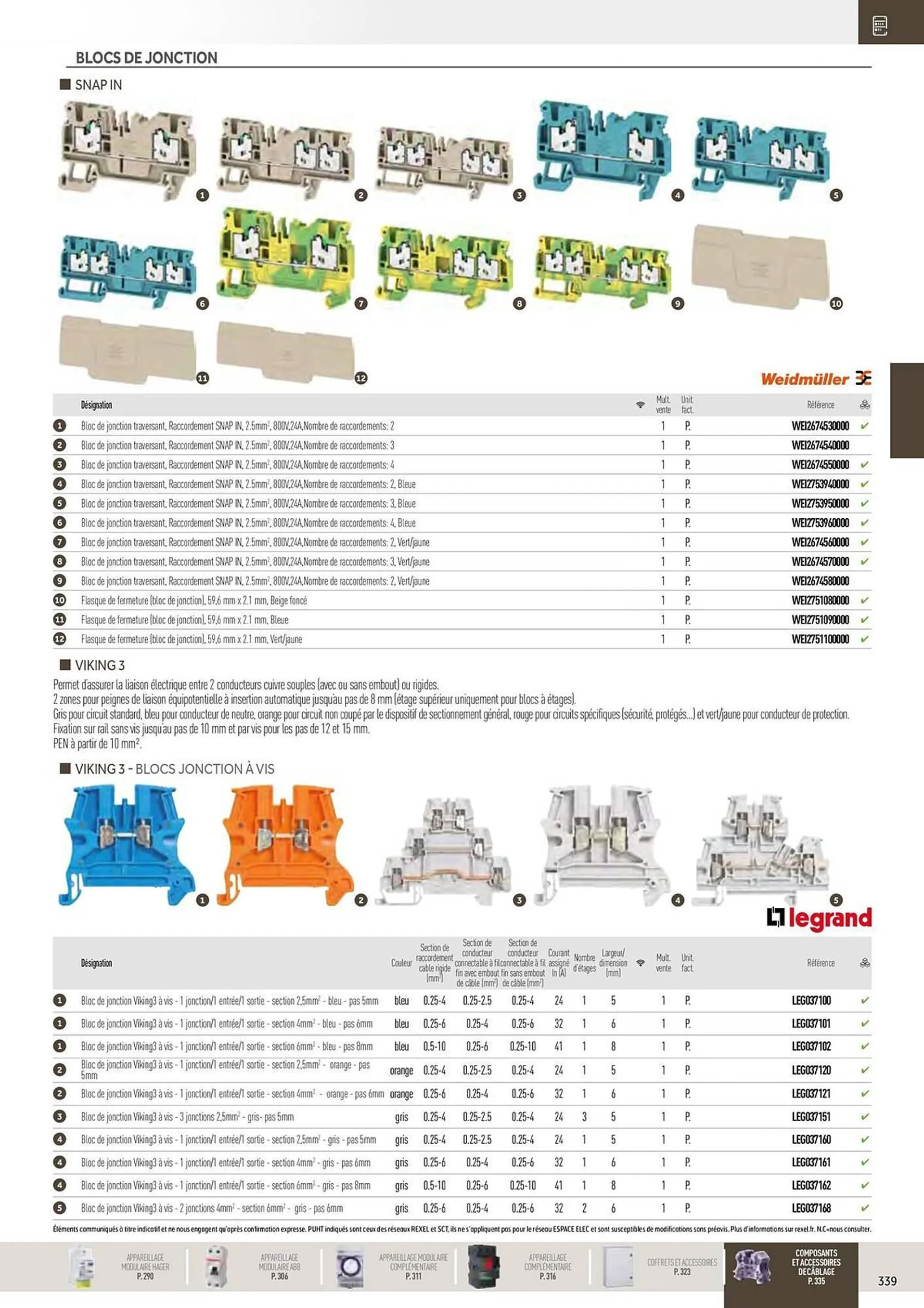 Catalogue Rexel du 20 décembre au 28 décembre 2024 - Catalogue page 145