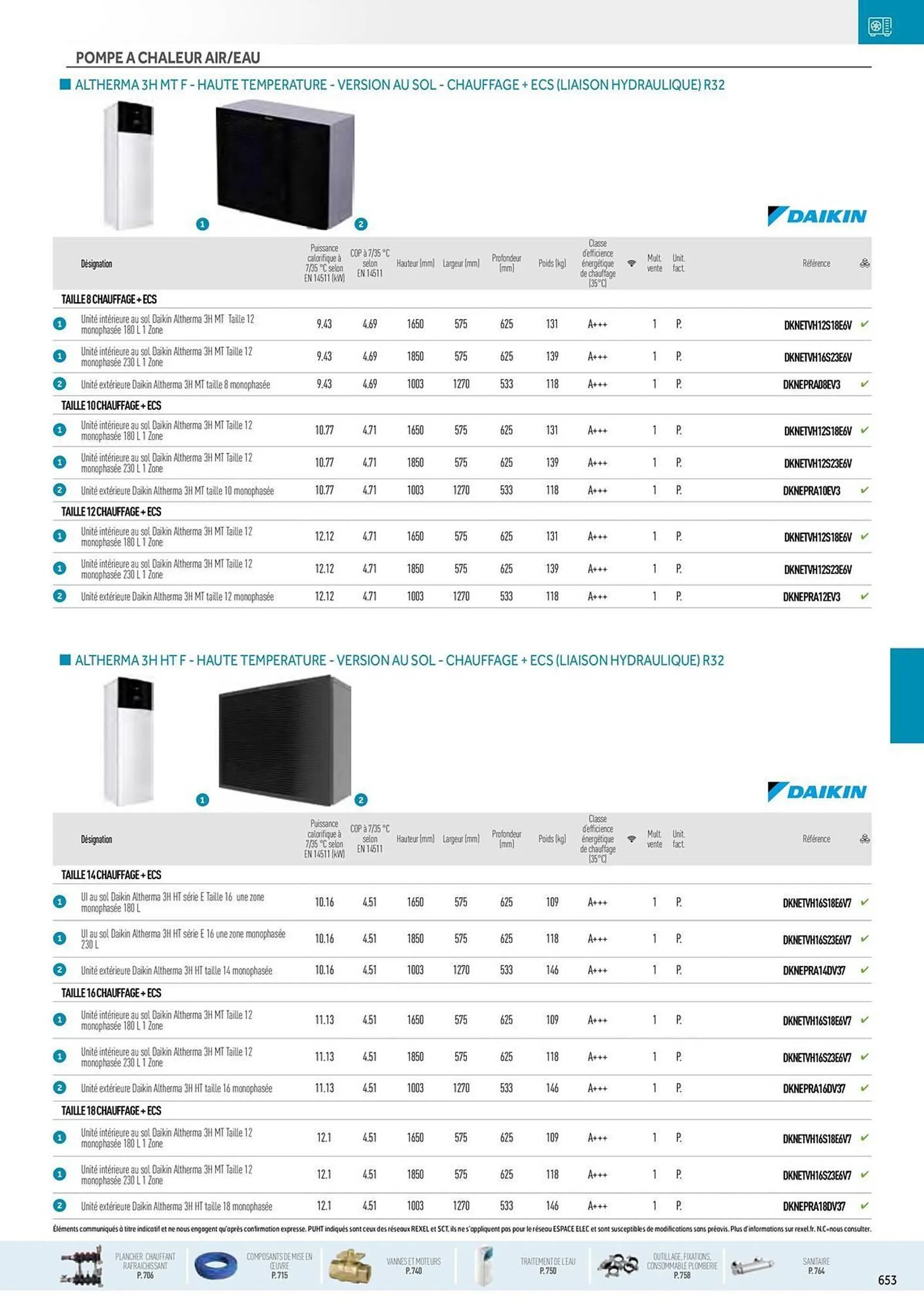 Catalogue Rexel du 20 décembre au 28 décembre 2024 - Catalogue page 19