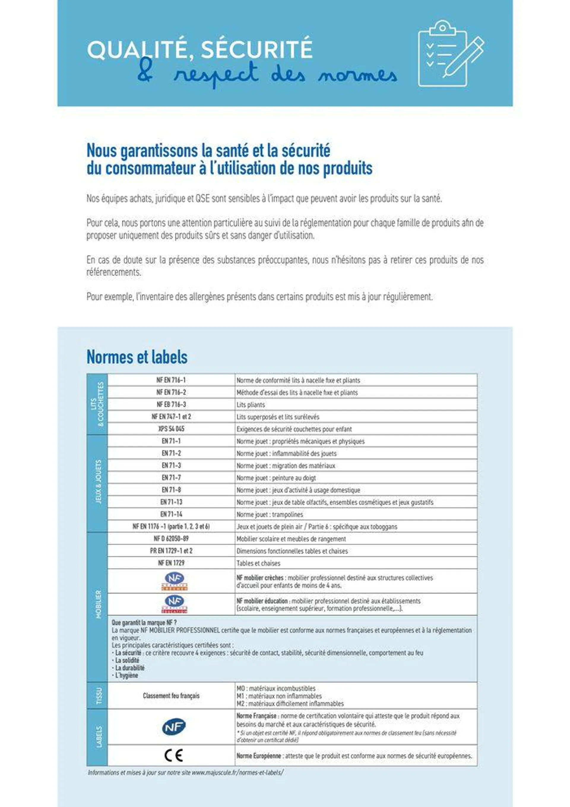 Education & Loisirs 2024 du 4 mars au 31 décembre 2024 - Catalogue page 7