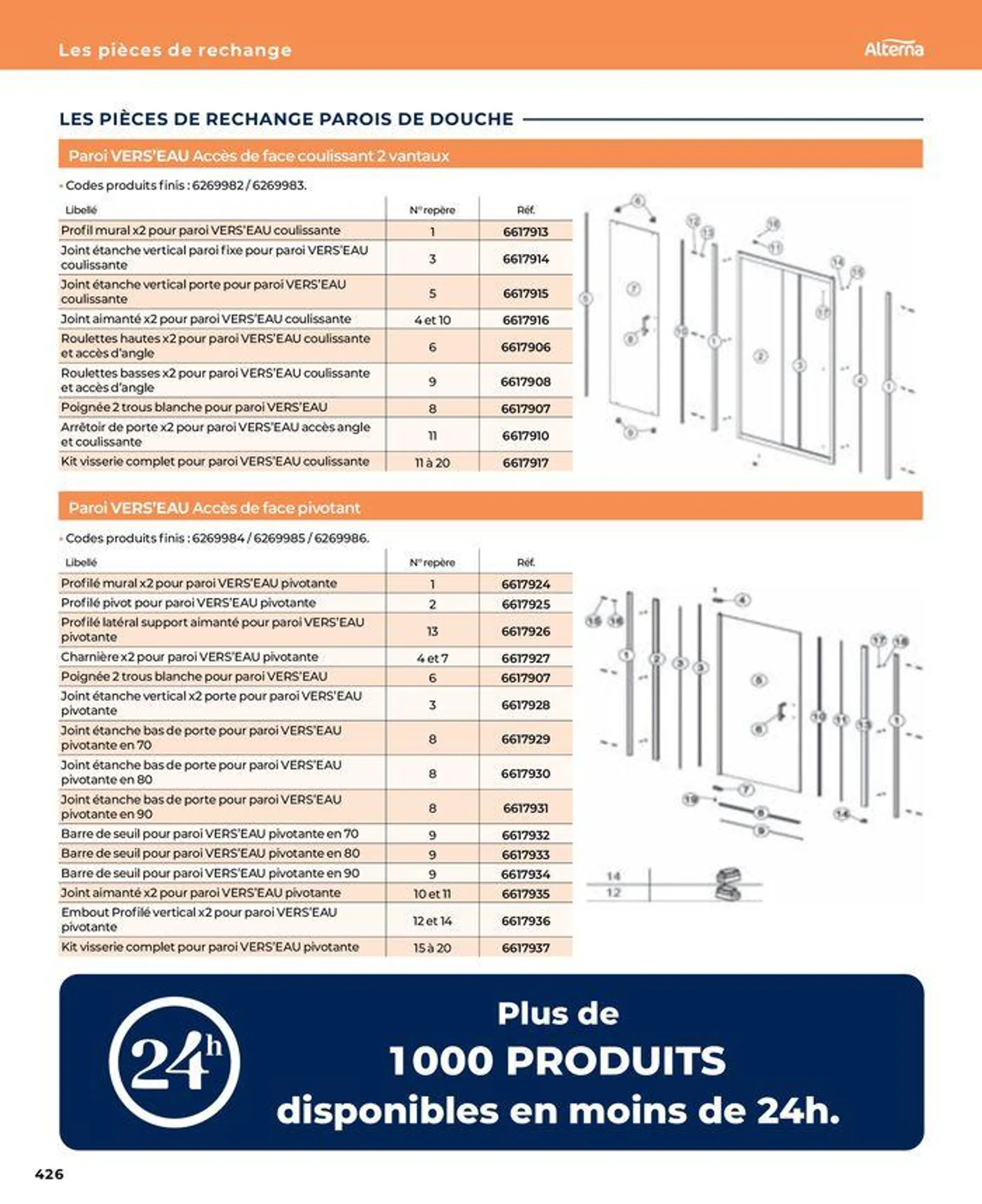 La salle de bain en toute sérénité du 17 janvier au 31 août 2024 - Catalogue page 426