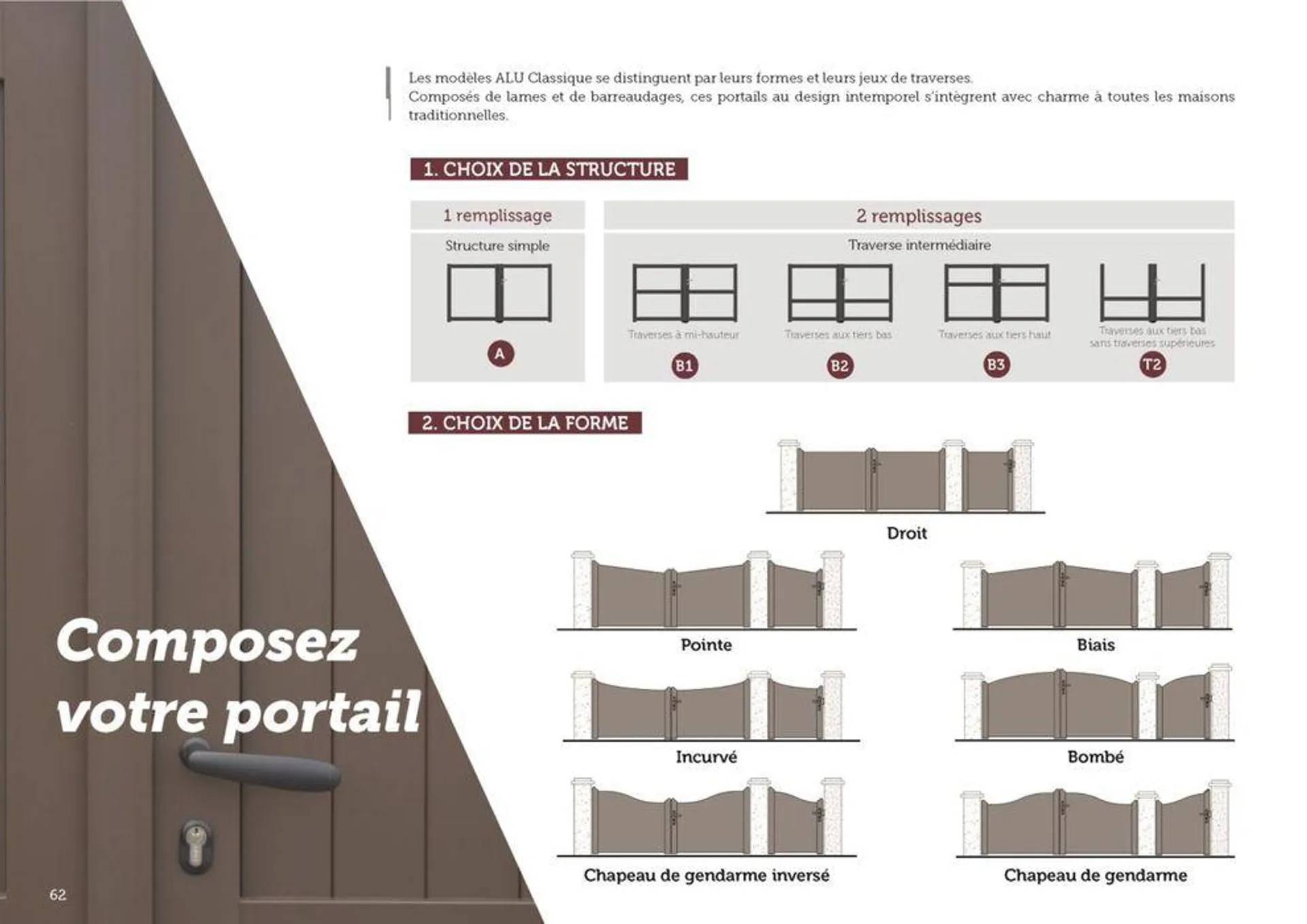 LE CATALOGUE PORTAILS ET CLÔTURES du 20 mai au 31 décembre 2024 - Catalogue page 64