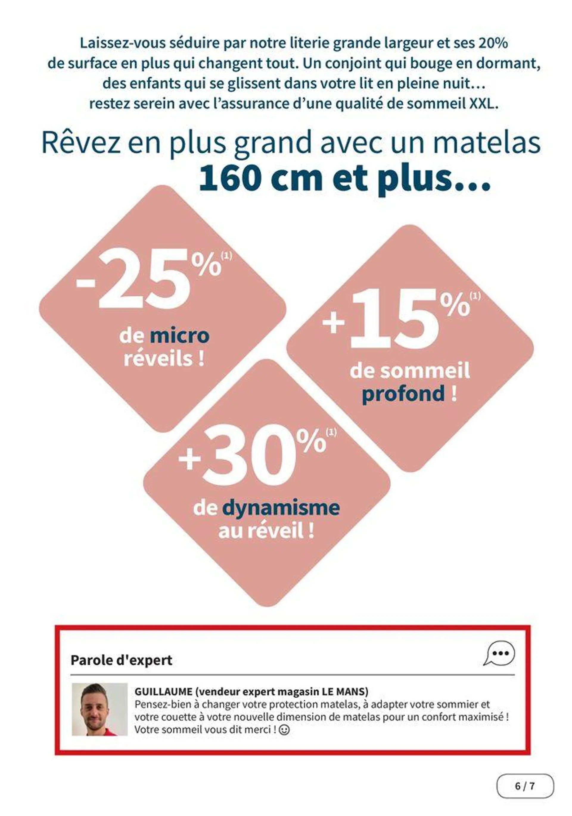 Guide Literie Conforama 2024 - 7