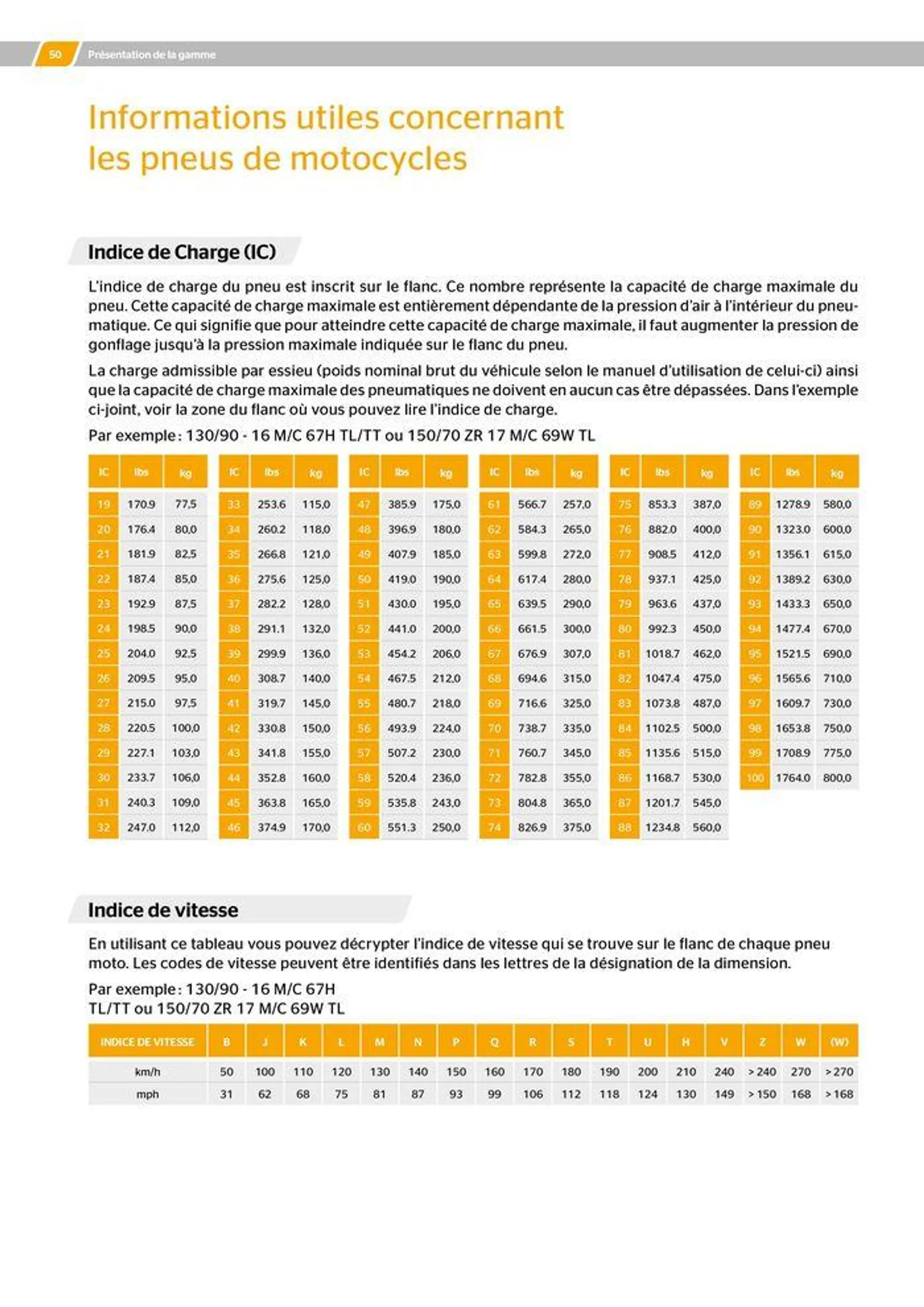 CONTINENTAL : Barème de facturation 2023 du 21 mai au 31 décembre 2024 - Catalogue page 50