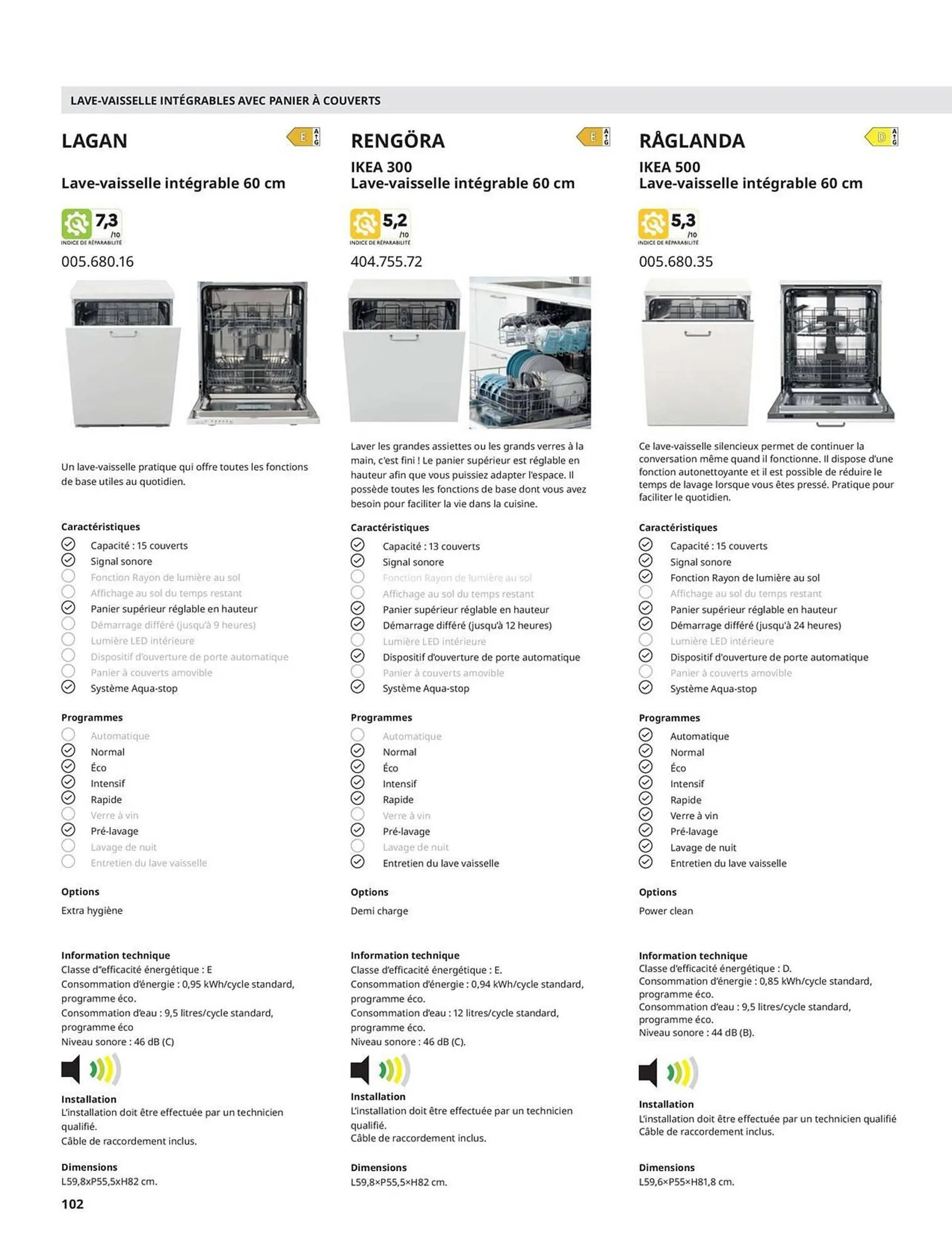 Catalogue IKEA du 10 juillet au 31 décembre 2024 - Catalogue page 102