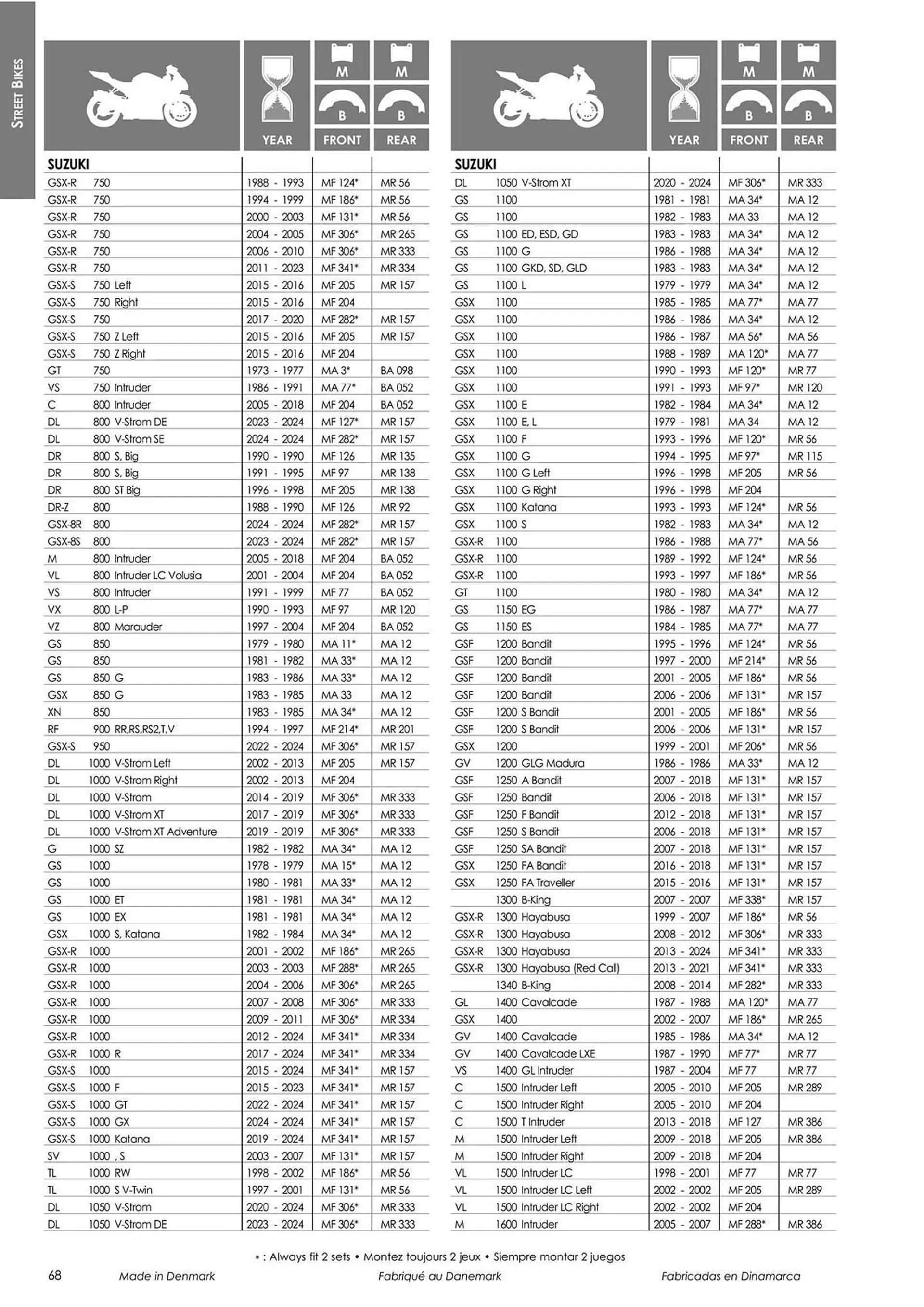 Catalogue Bihr du 18 mars au 31 décembre 2024 - Catalogue page 70