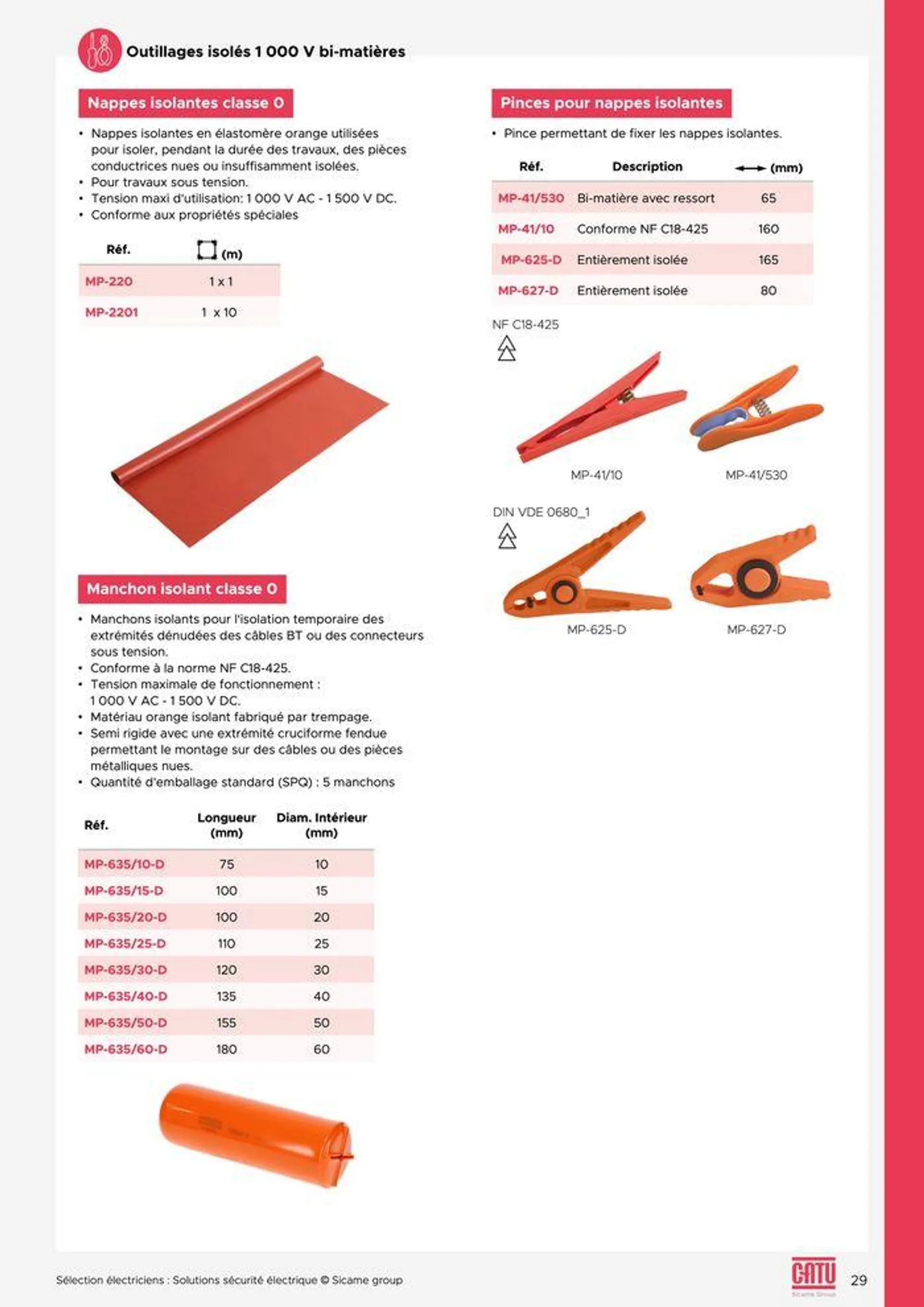 Selection electriciens - 29