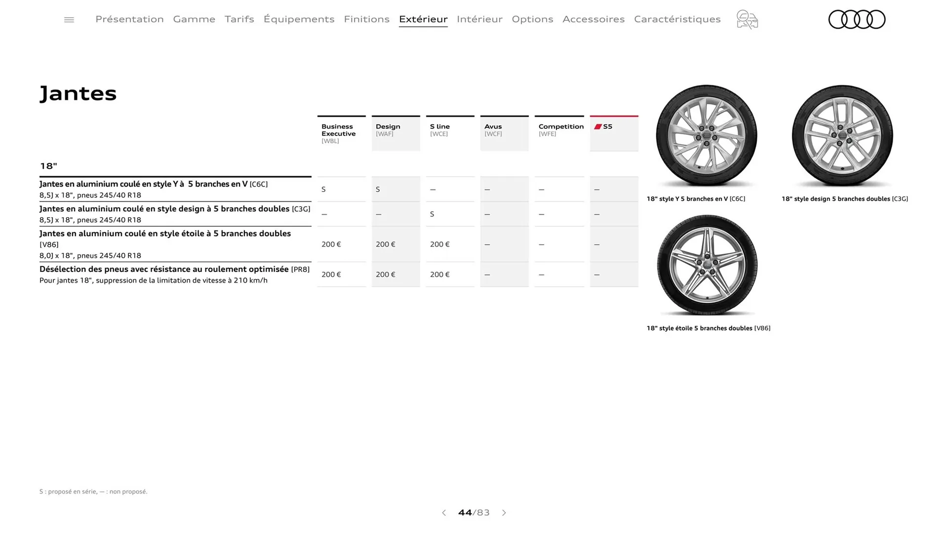 Catalogue Audi du 8 août au 8 août 2024 - Catalogue page 44