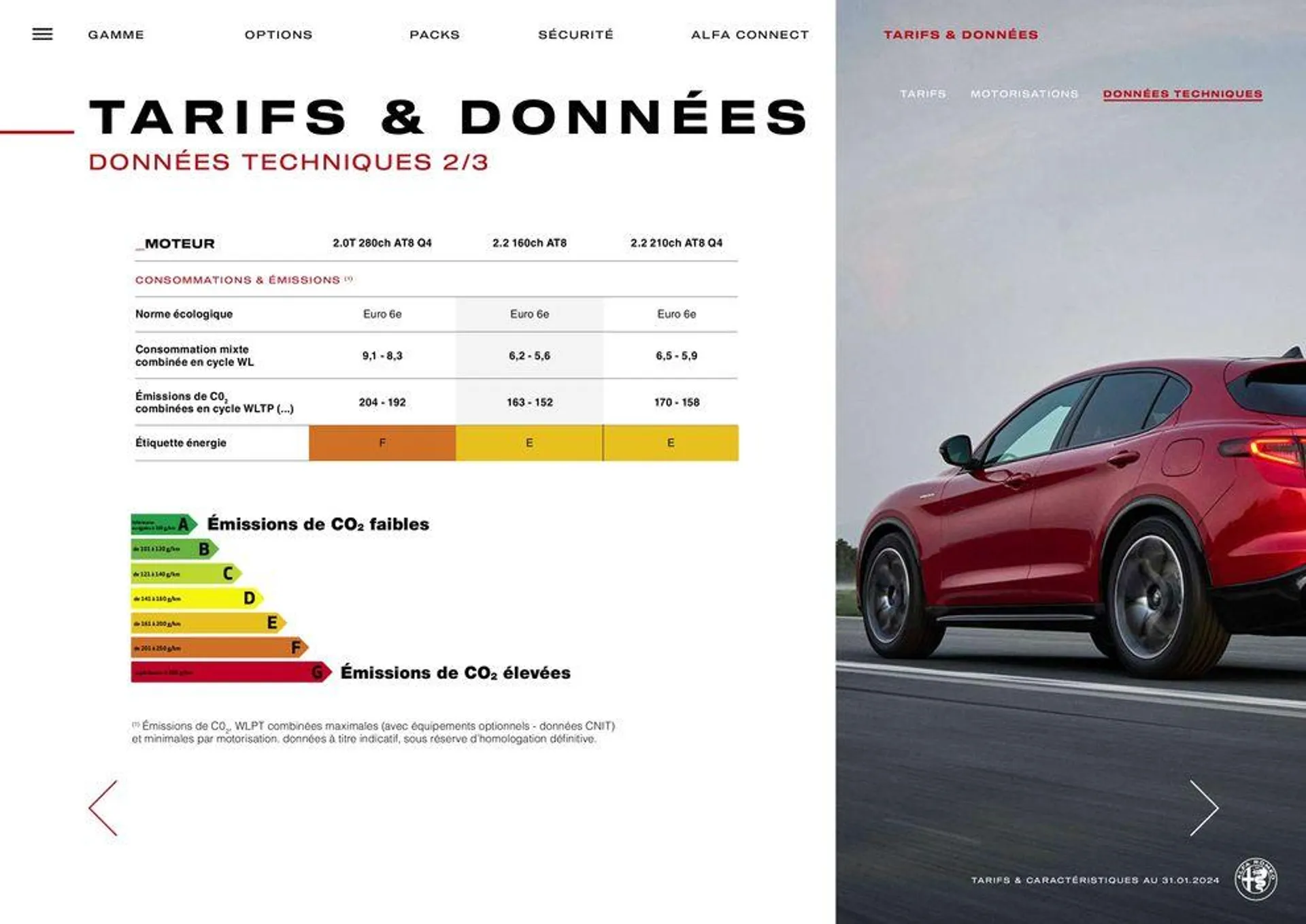 Alfa Romeo STELVIO du 24 avril au 24 avril 2025 - Catalogue page 20