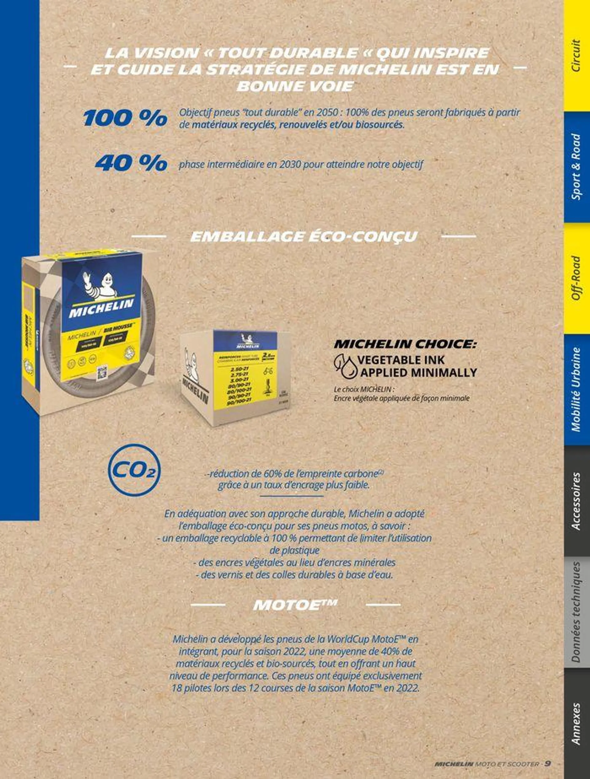 MICHELIN Deux Roues 2024 du 10 juin au 31 décembre 2024 - Catalogue page 9