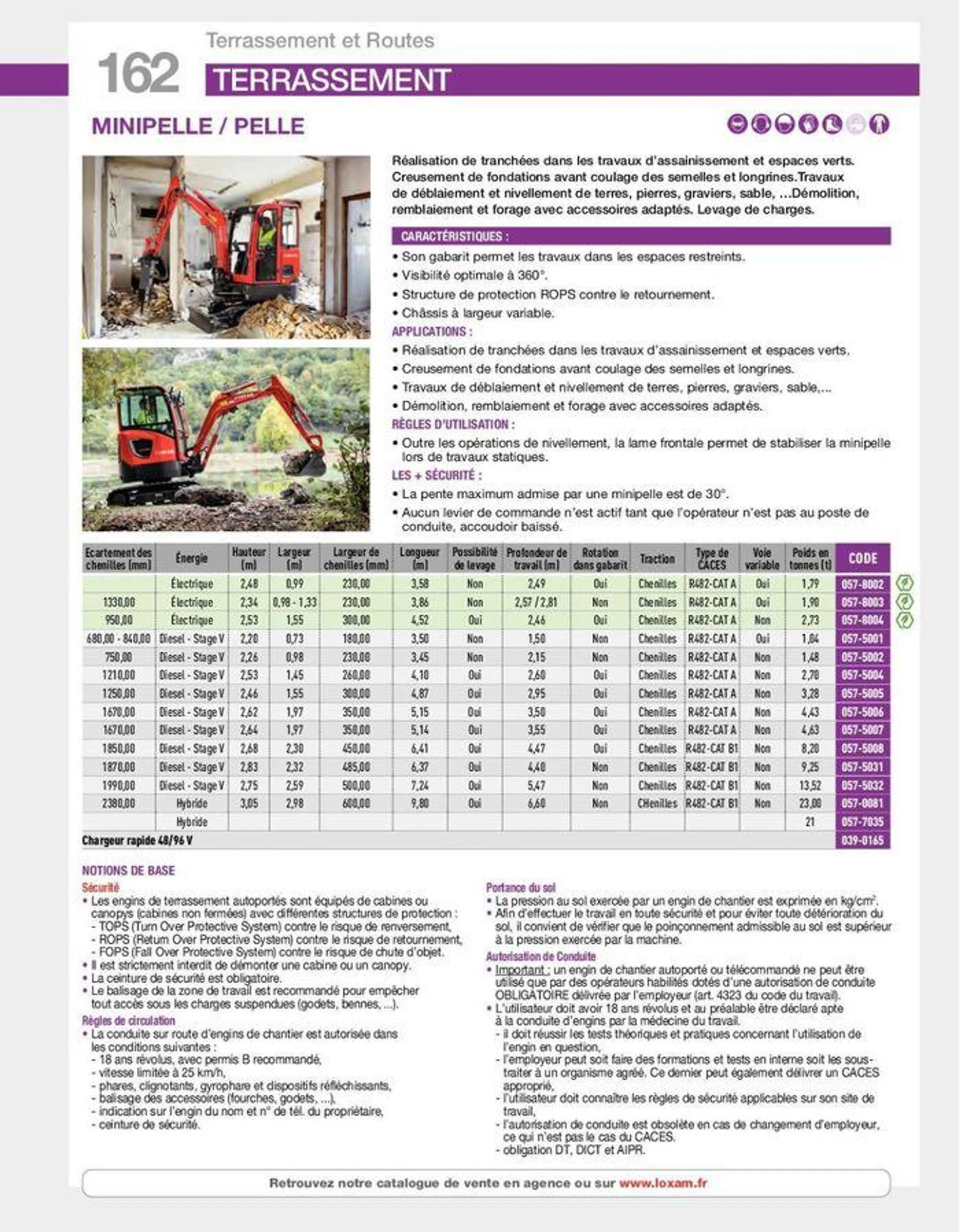 Loxam Catalogue de location du 9 avril au 31 décembre 2024 - Catalogue page 71