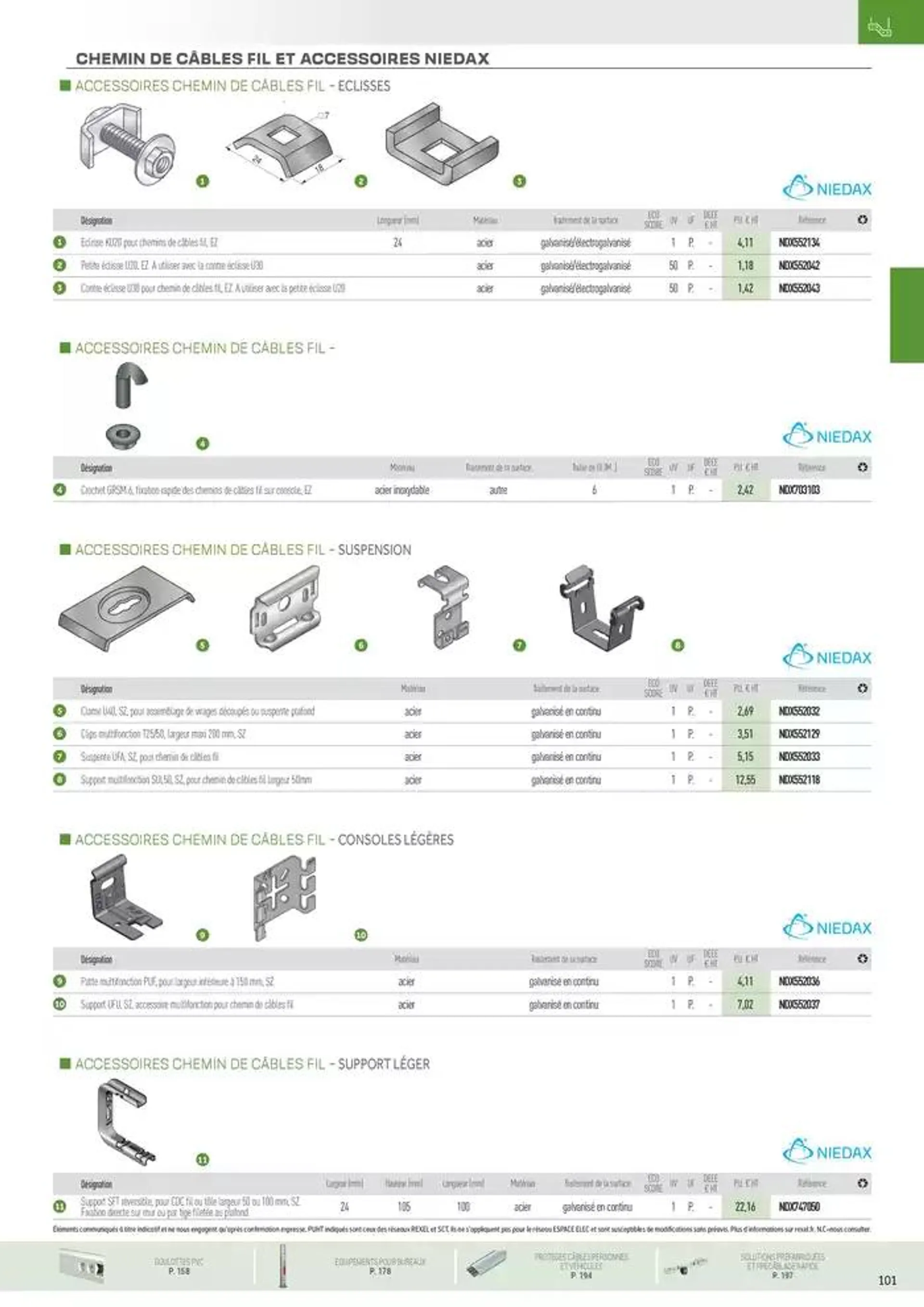 Conduits & Canalisations du 31 octobre au 31 décembre 2024 - Catalogue page 9