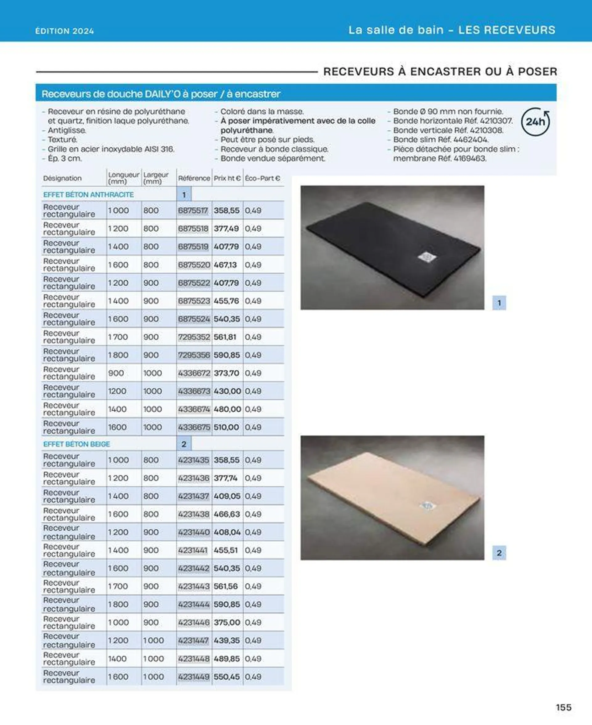 La salle de bain en toute sérénité du 2 juillet au 31 décembre 2024 - Catalogue page 155