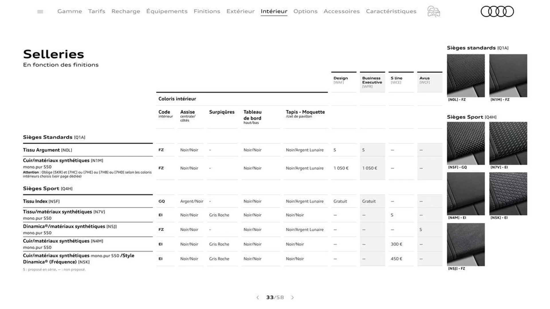 Audi Q3 Sportback du 20 août au 31 décembre 2024 - Catalogue page 33