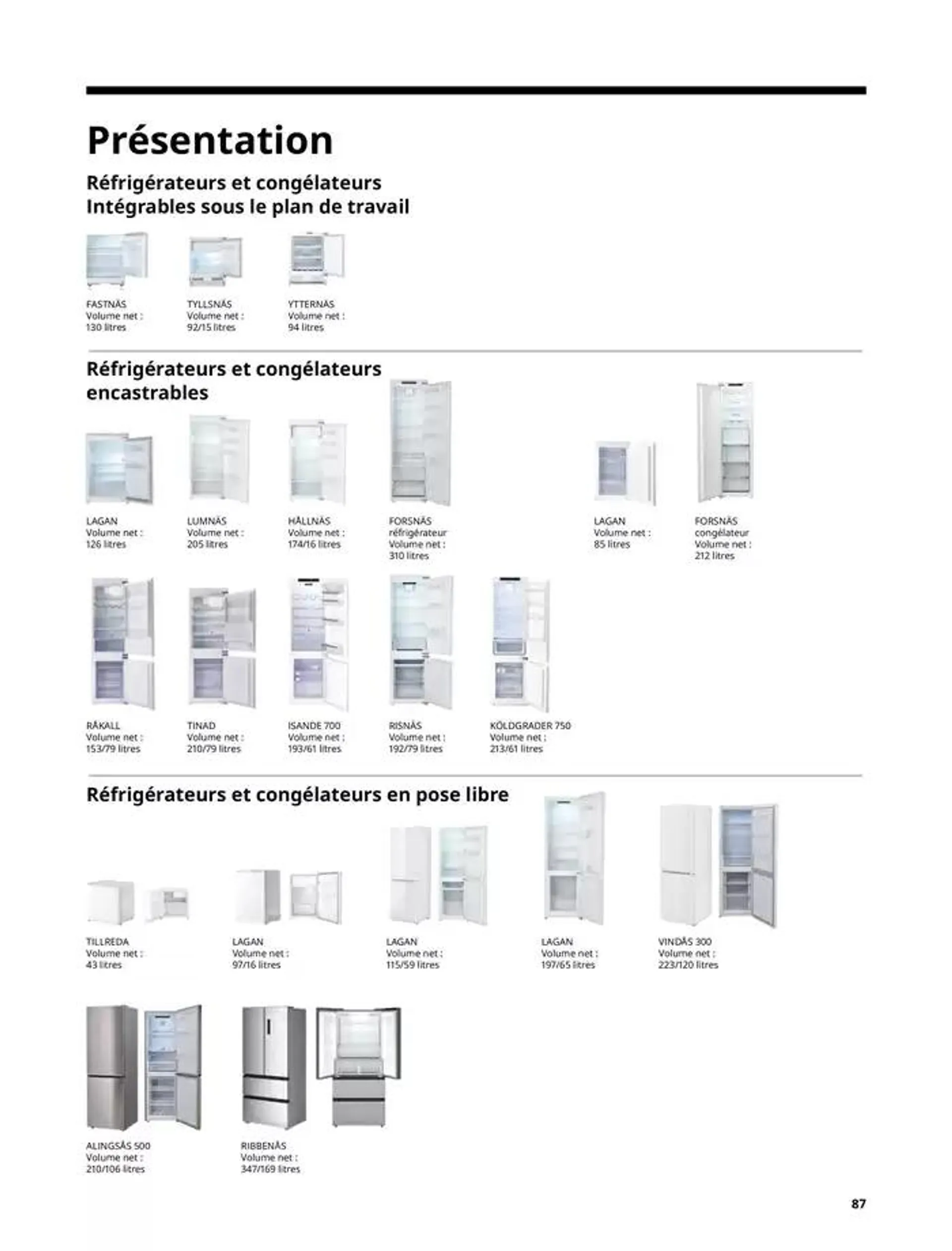 IKEA ÉLECTROMÉNAGER Guide d’achat 2025 du 1 octobre au 31 juillet 2025 - Catalogue page 87