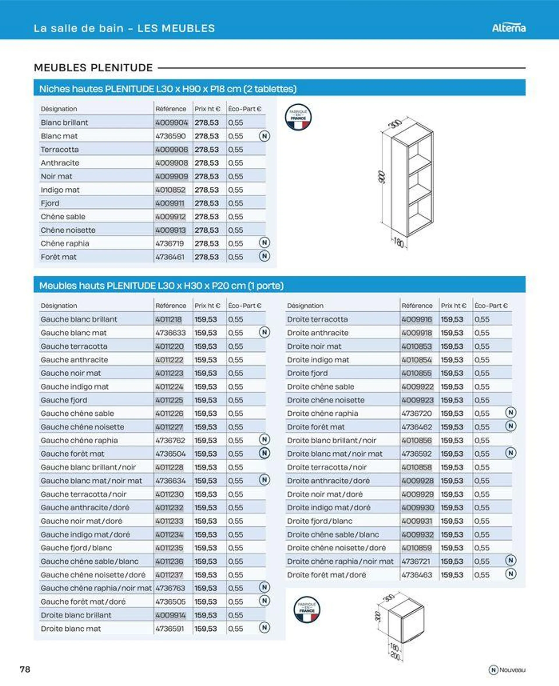 La salle de bain en toute sérénité du 2 juillet au 31 décembre 2024 - Catalogue page 78