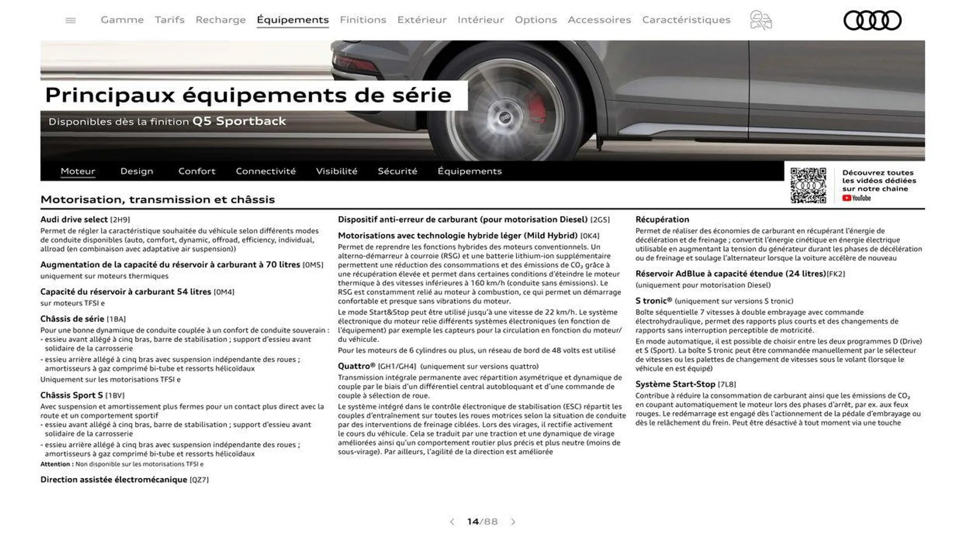 Audi Q5 du 20 août au 31 décembre 2024 - Catalogue page 14