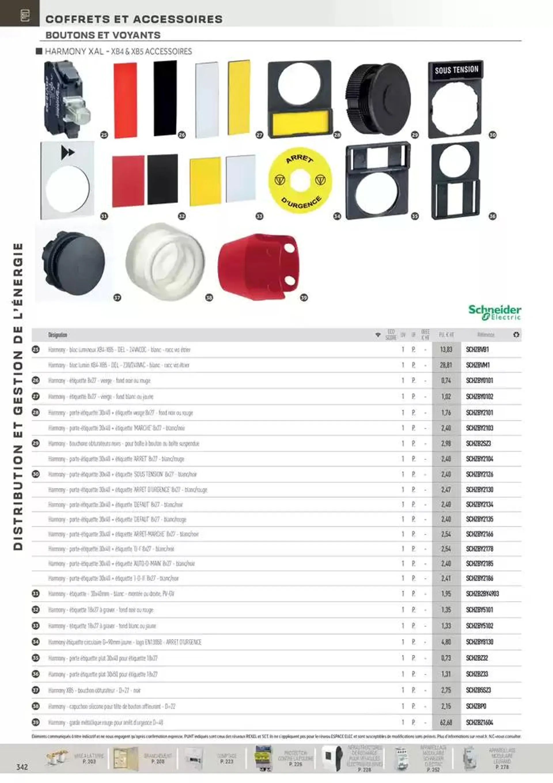 Distribution et Gestion de l'Energie du 31 octobre au 31 décembre 2024 - Catalogue page 142