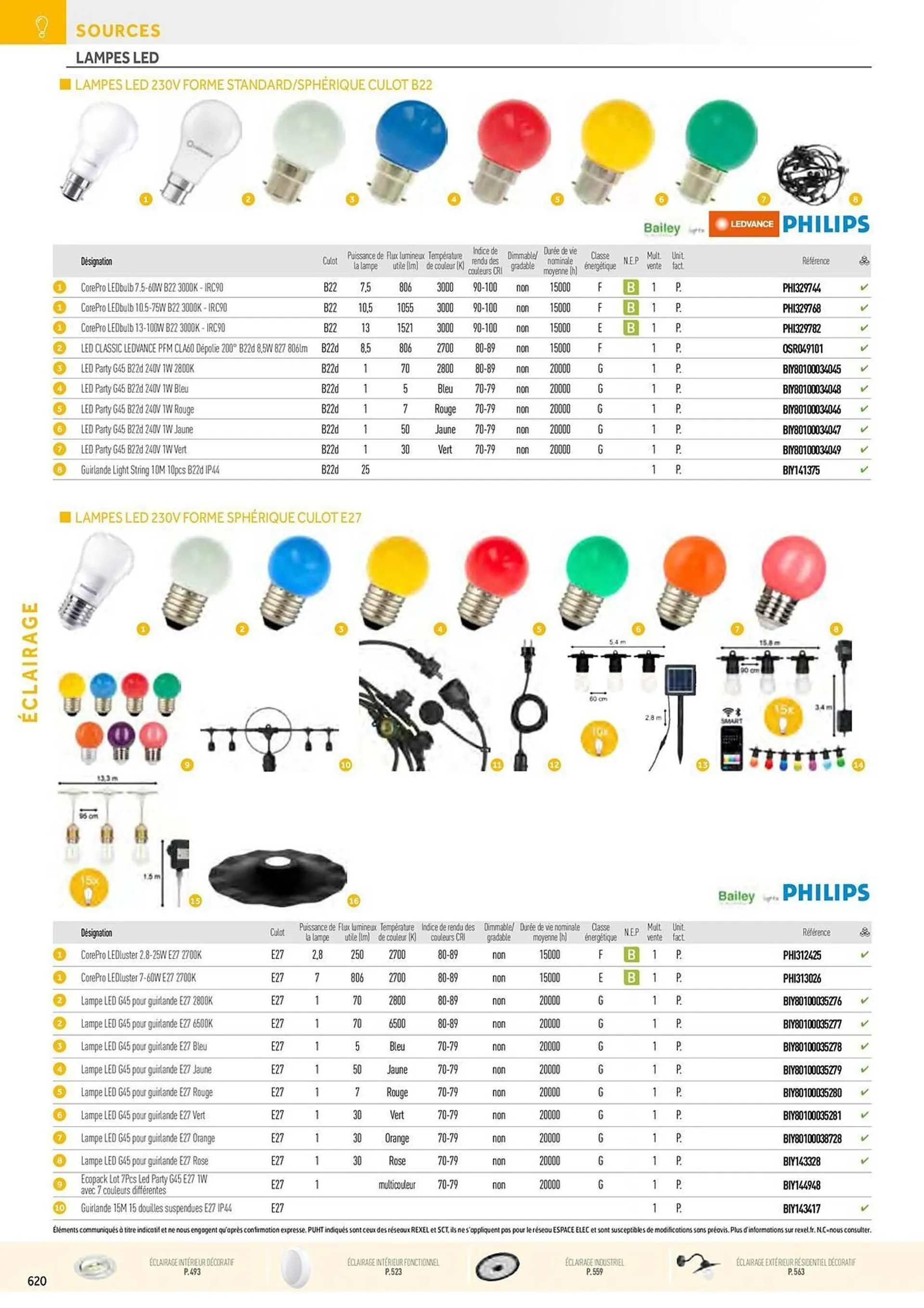 Catalogue Rexel du 20 décembre au 28 décembre 2024 - Catalogue page 130