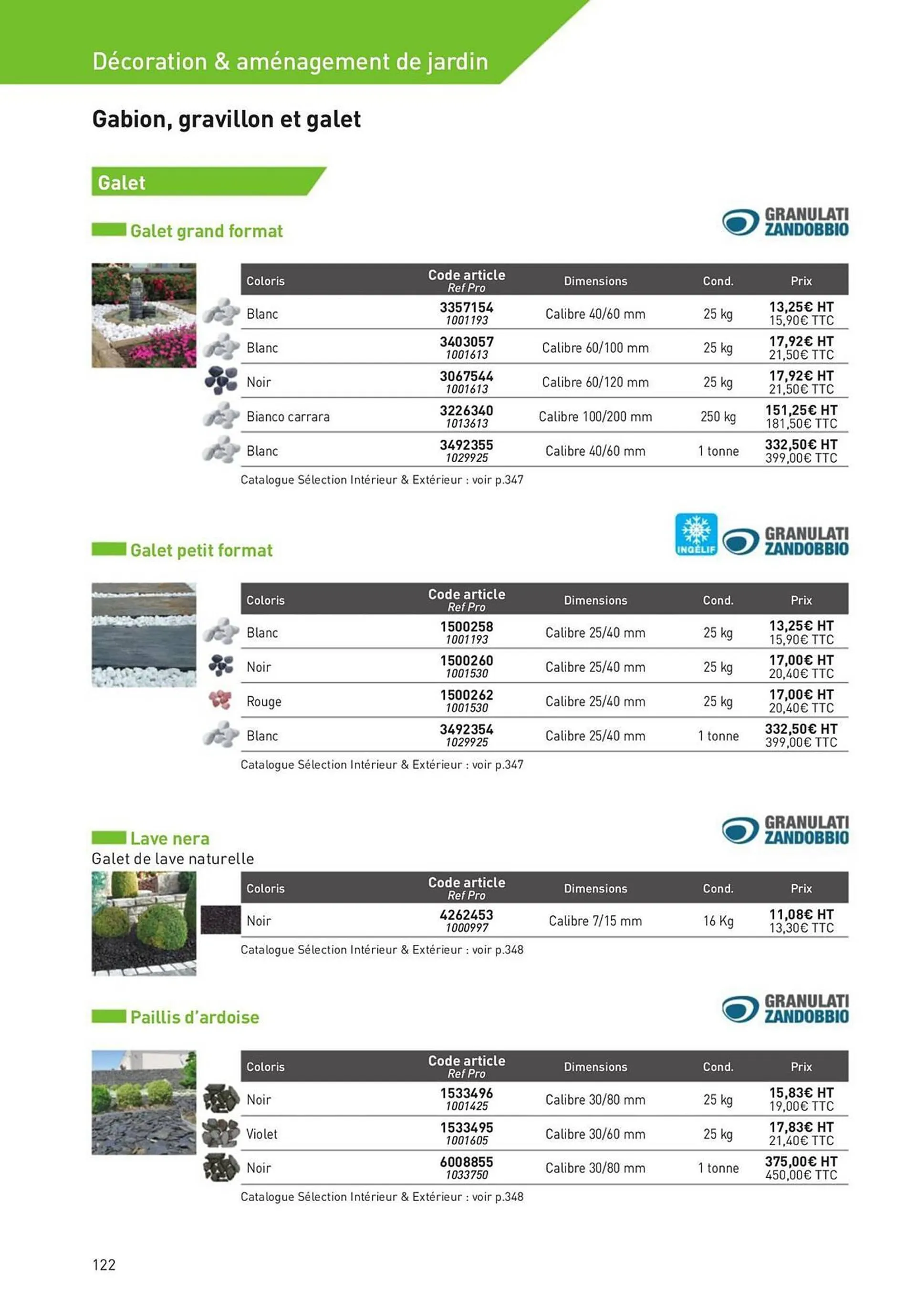 Catalogue Point P du 2 novembre au 31 décembre 2023 - Catalogue page 122