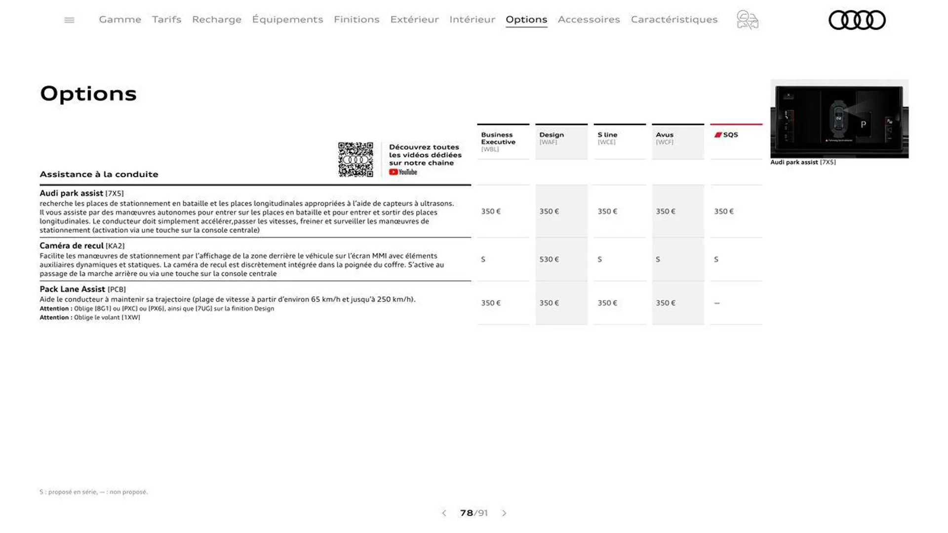 Audi Q5 & SQ5 du 20 août au 31 décembre 2024 - Catalogue page 78