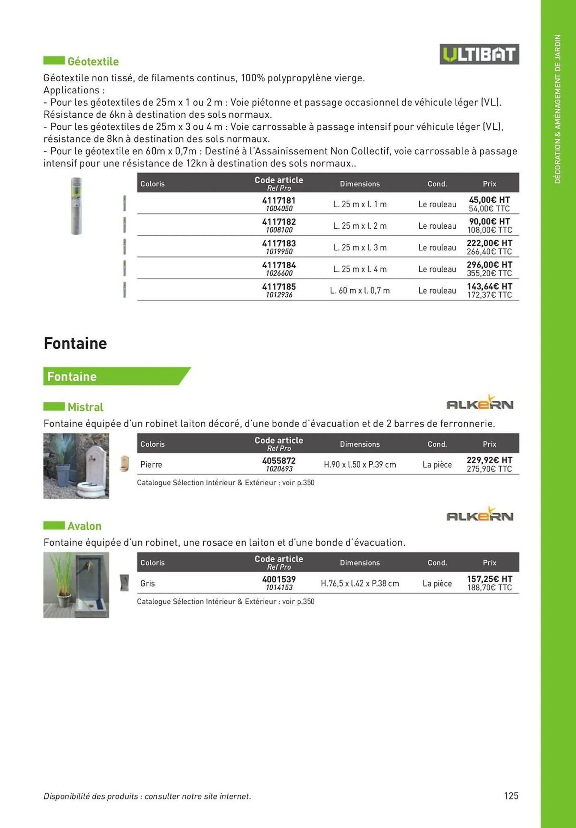 Catalogue Point P du 2 novembre au 31 décembre 2023 - Catalogue page 125