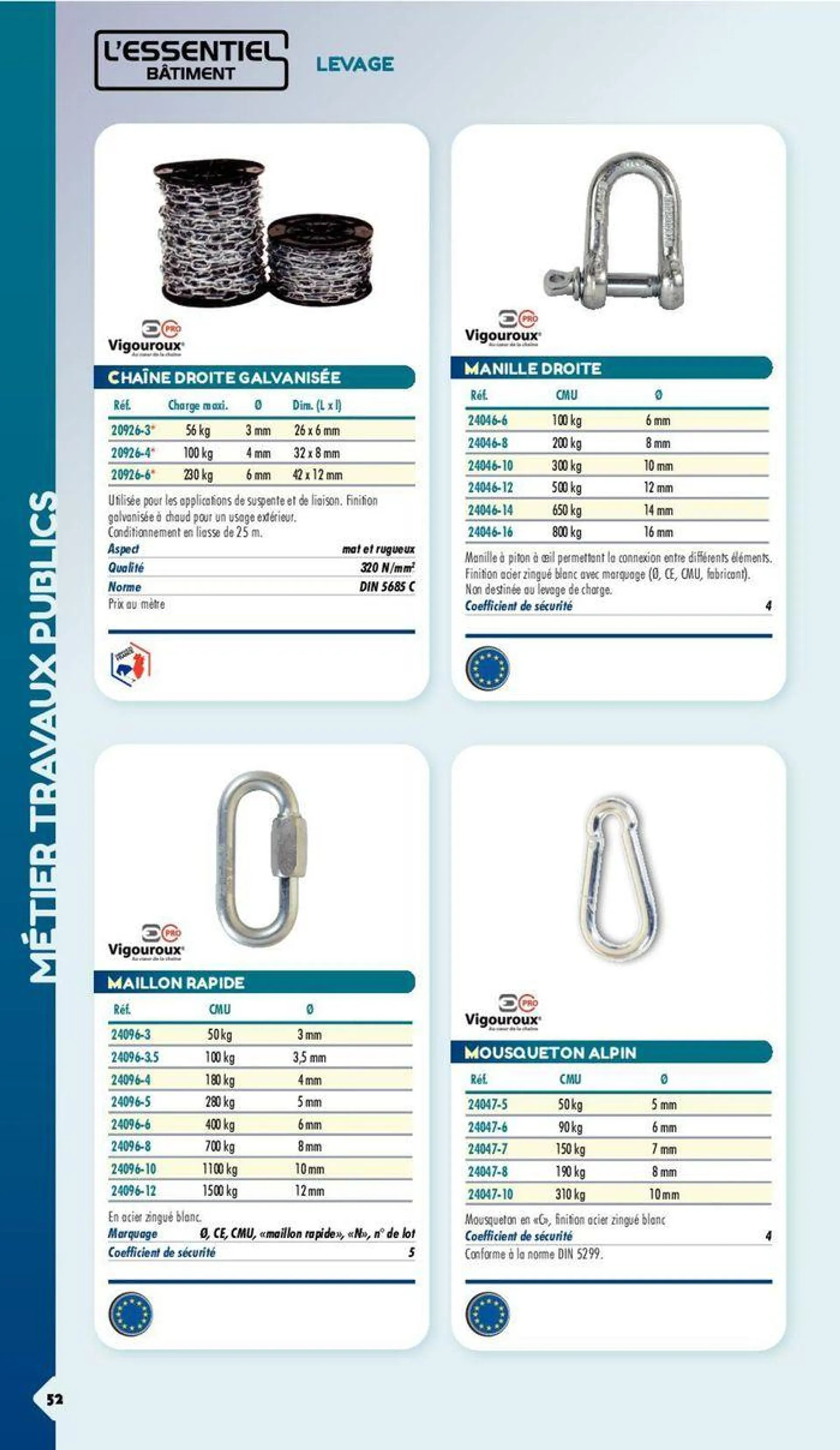 Essentiel Batiment 2024 du 3 janvier au 31 décembre 2024 - Catalogue page 489