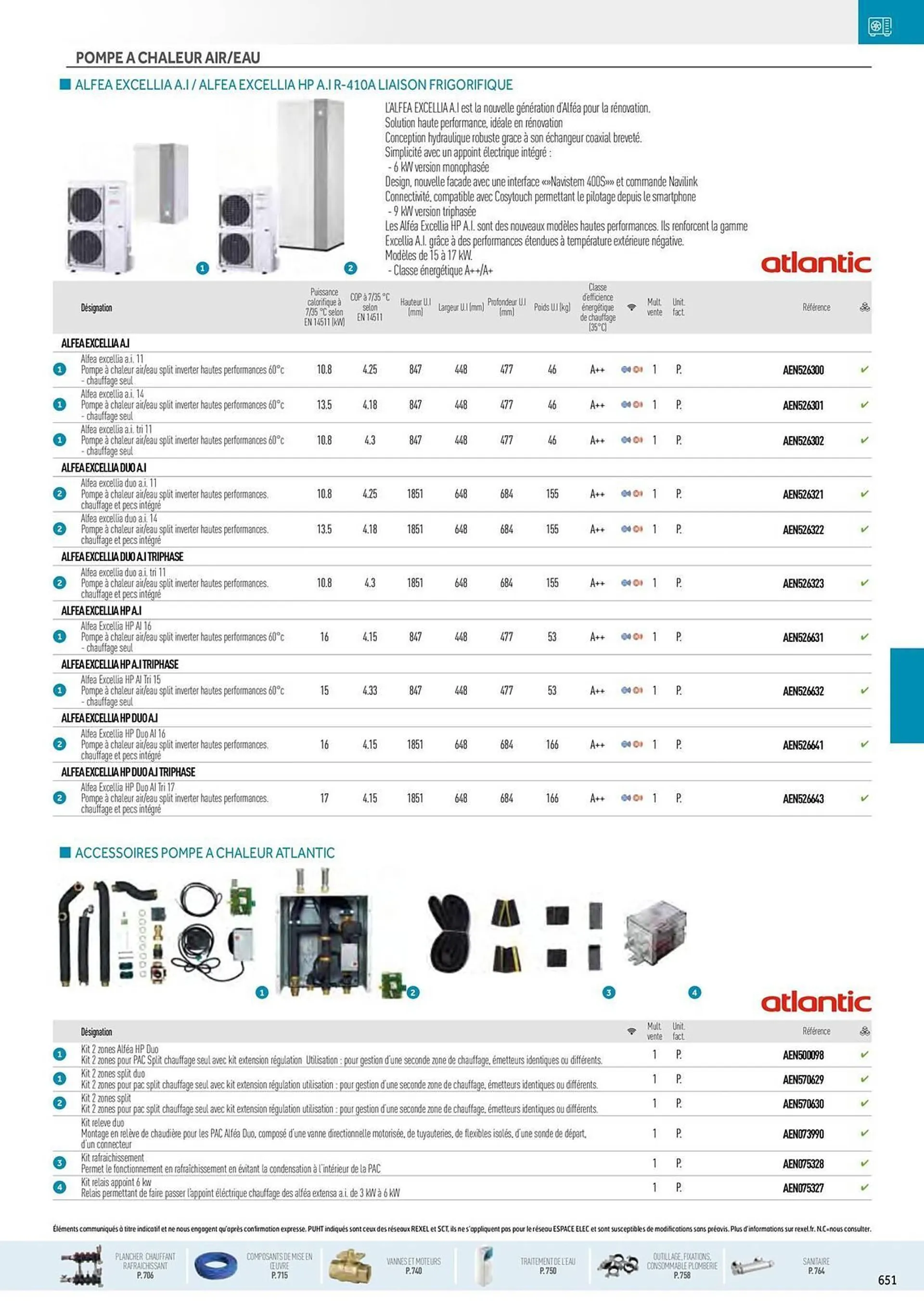 Catalogue Rexel du 20 décembre au 28 décembre 2024 - Catalogue page 17