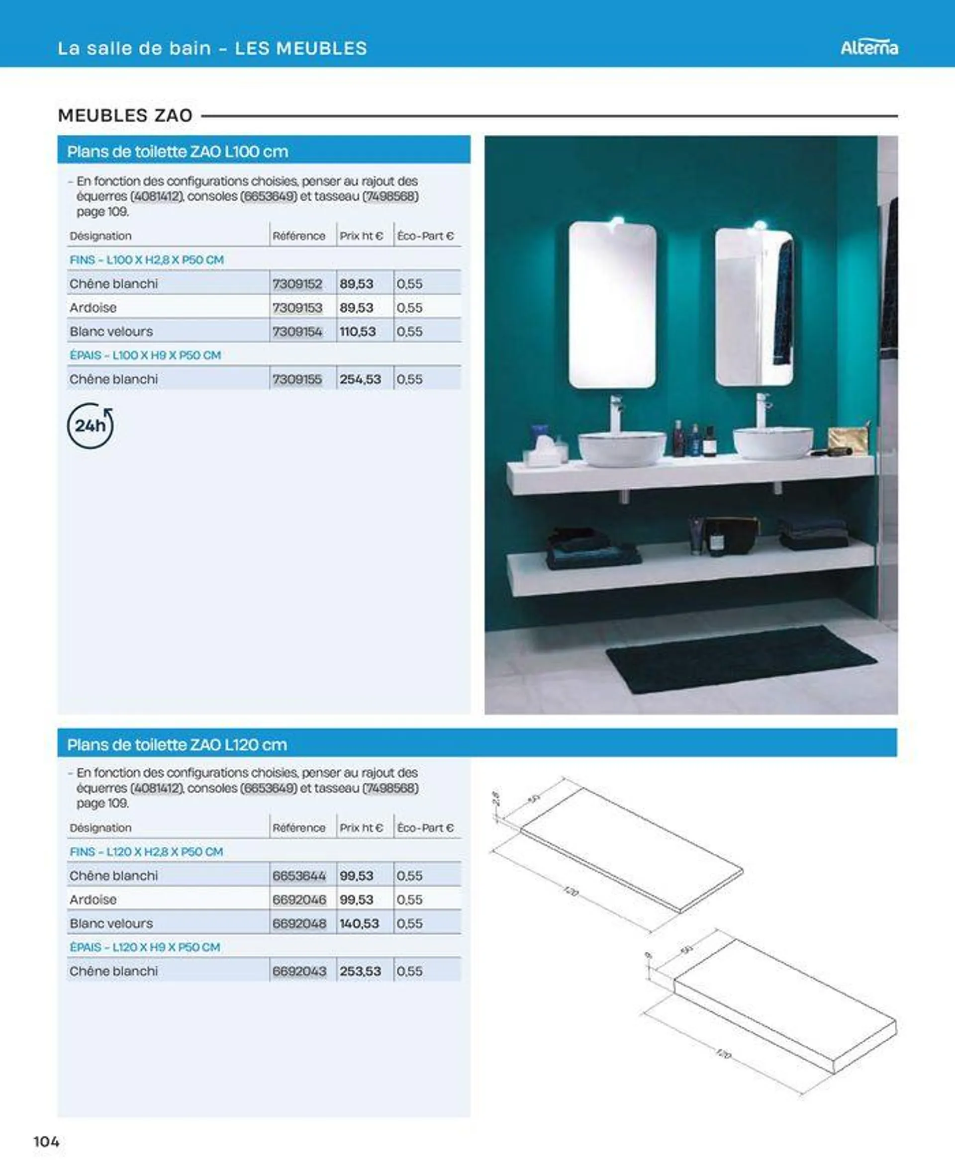 La salle de bain en toute sérénité du 2 juillet au 31 décembre 2024 - Catalogue page 104