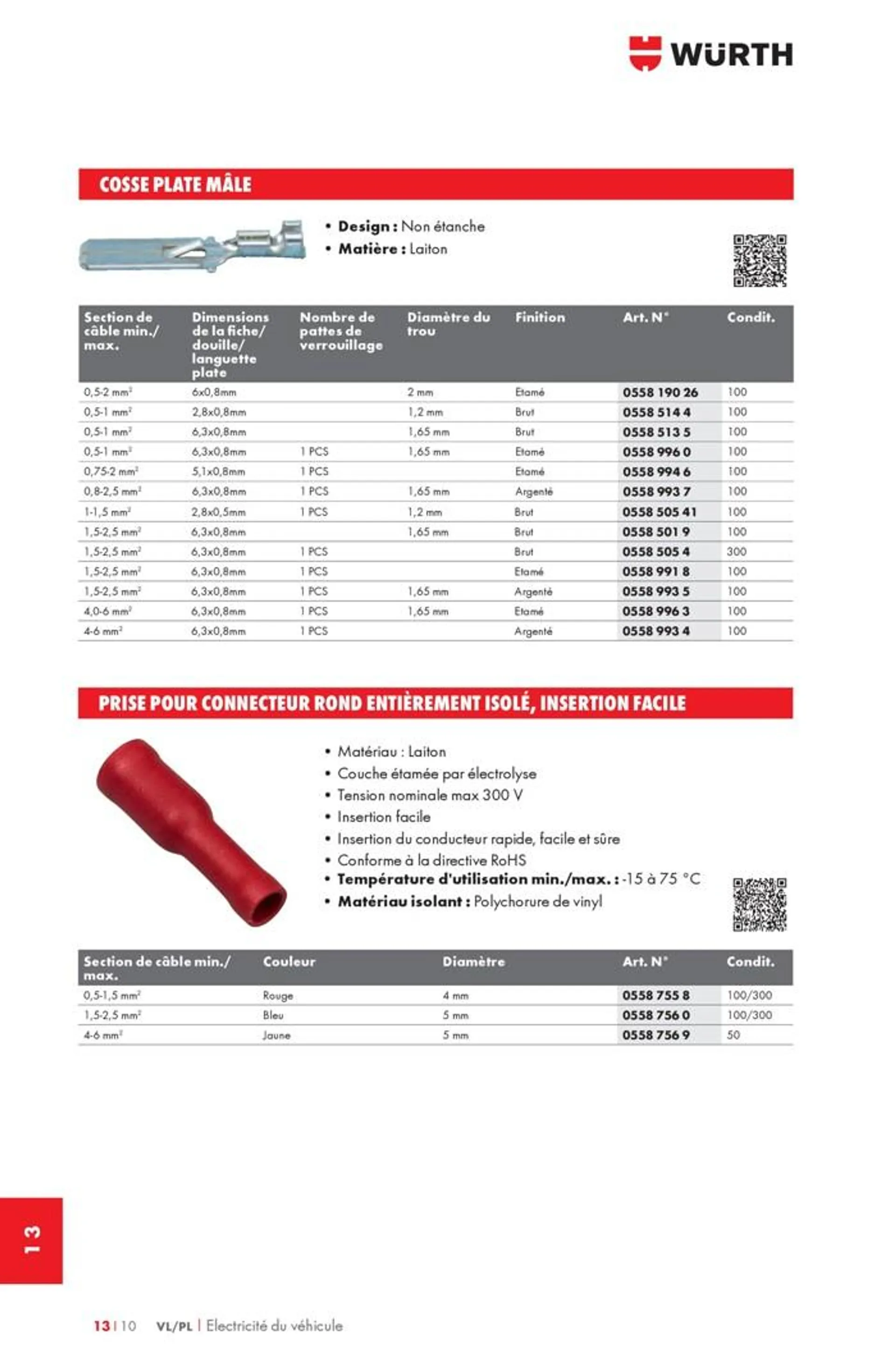 #Ready for Work du 22 août au 31 décembre 2024 - Catalogue page 2346