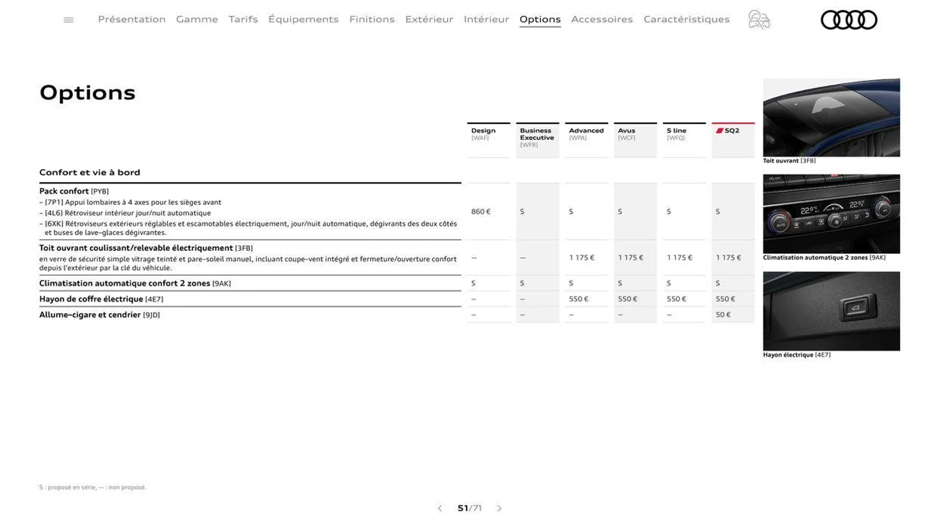 Audi Q2 du 20 août au 31 décembre 2024 - Catalogue page 51