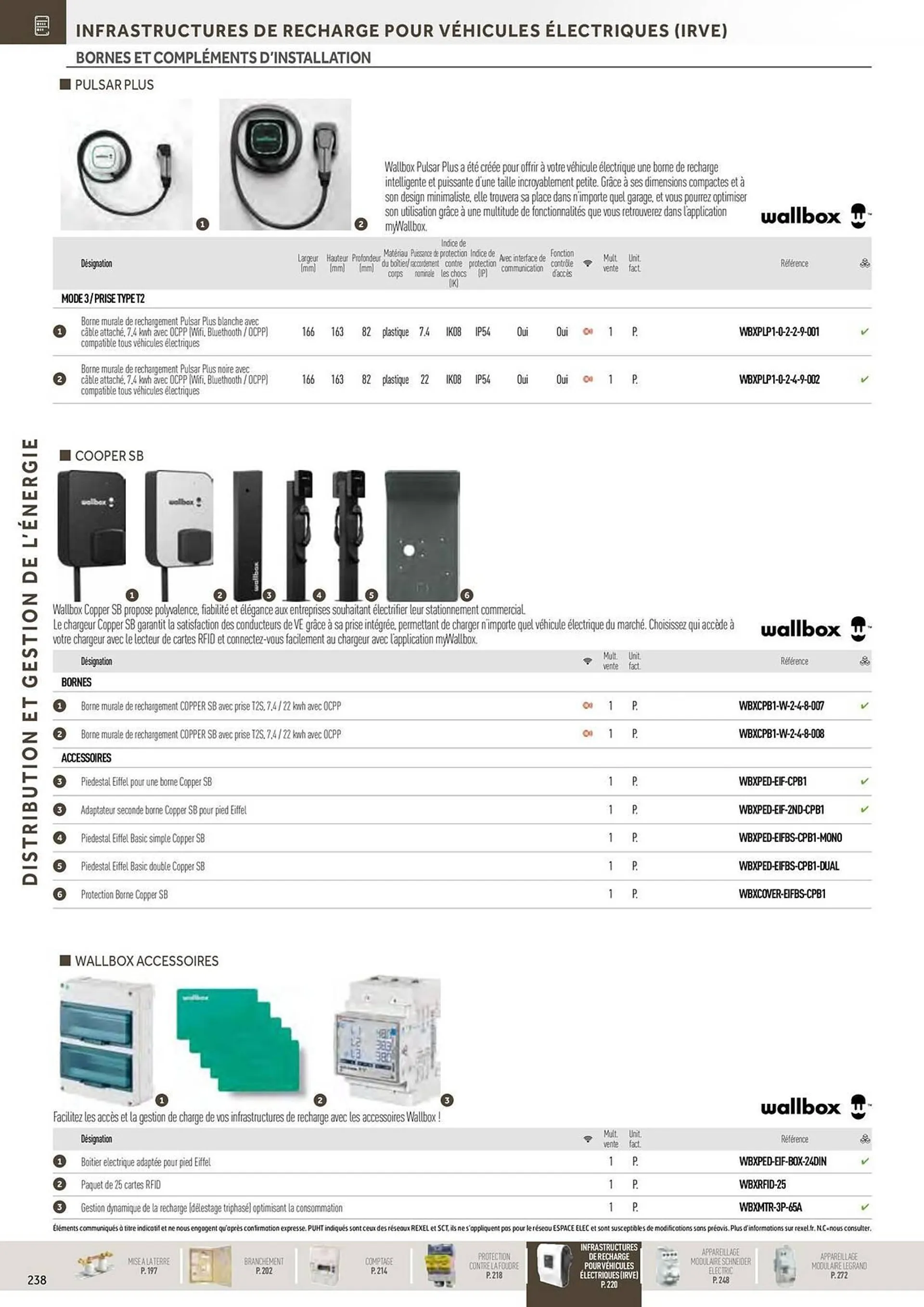 Catalogue Rexel du 20 décembre au 28 décembre 2024 - Catalogue page 44