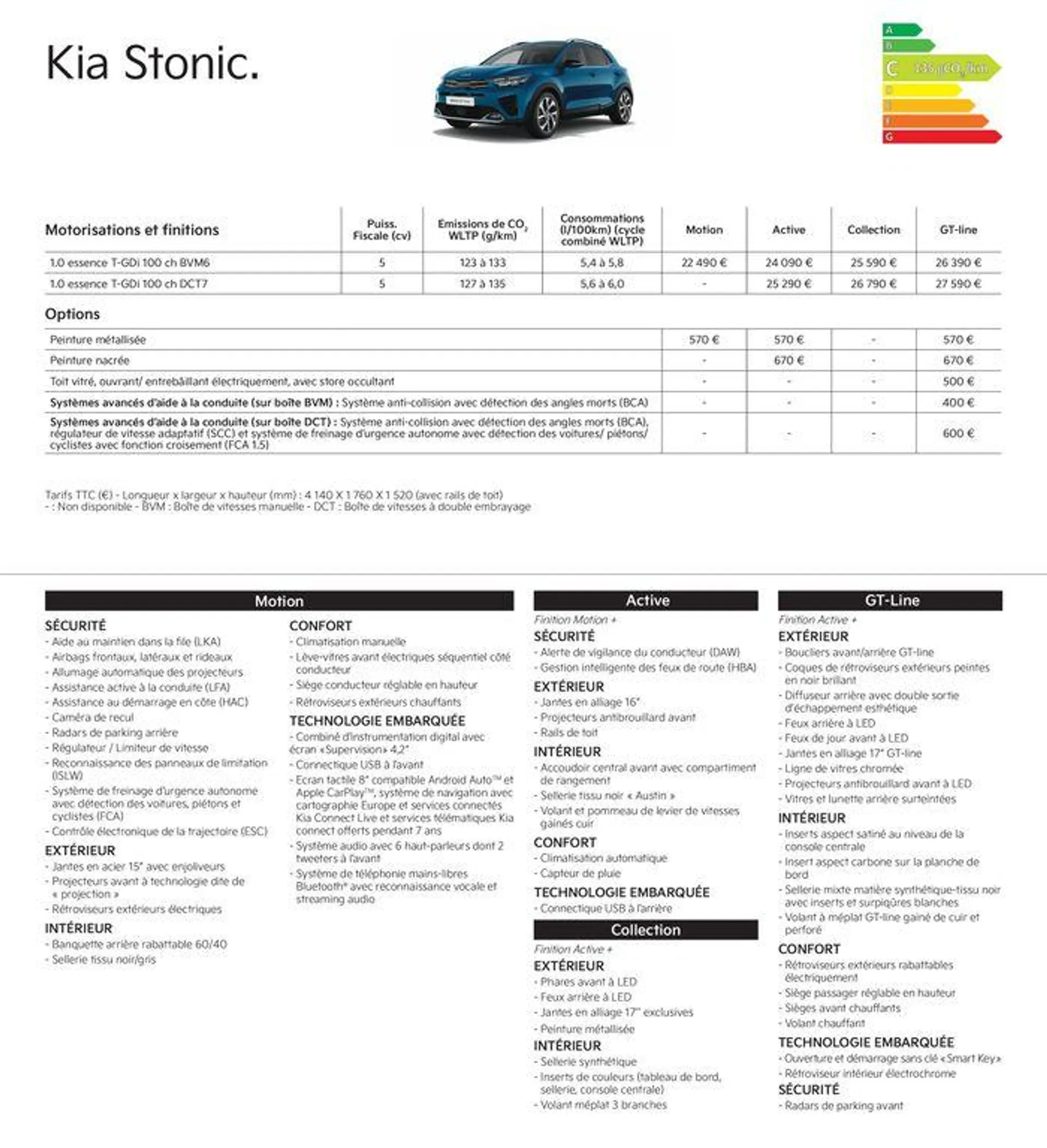 KIA Nouvelle Picanto - Price list - 5