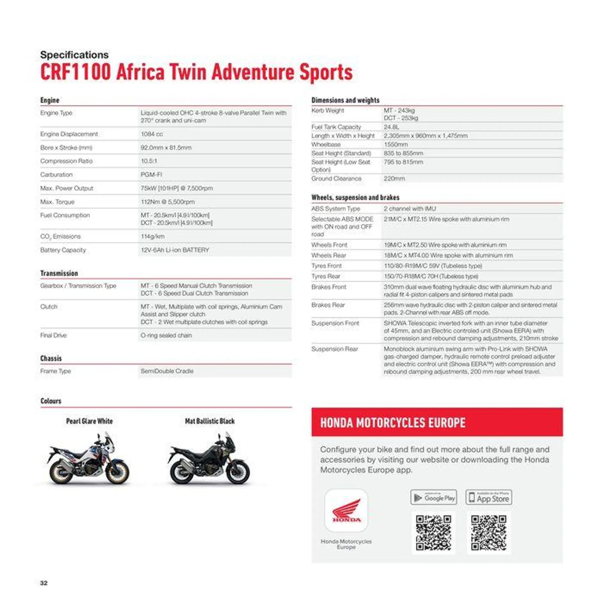 Africa-Twin 2024 - 32