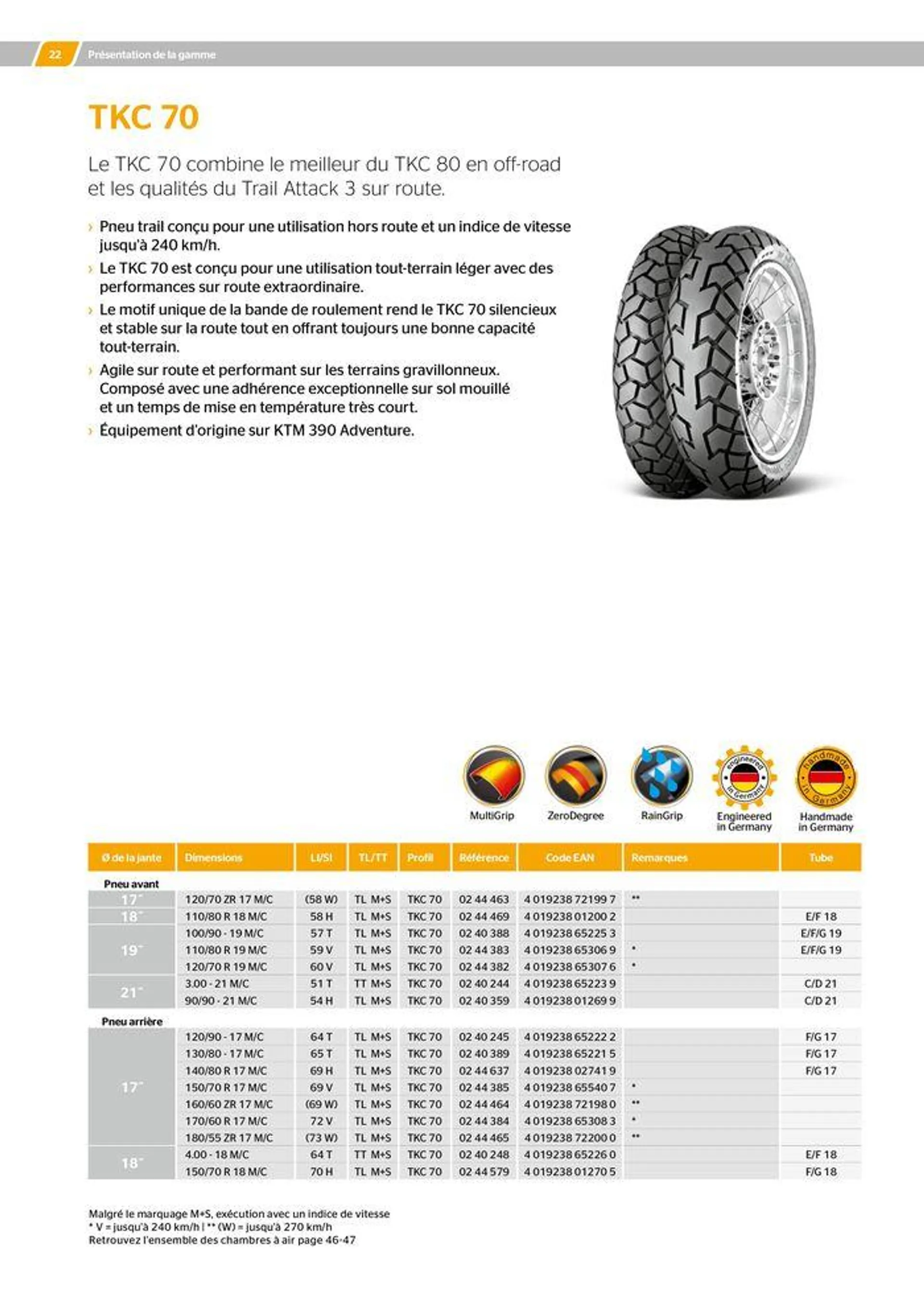 CONTINENTAL : Barème de facturation 2023 du 21 mai au 31 décembre 2024 - Catalogue page 22