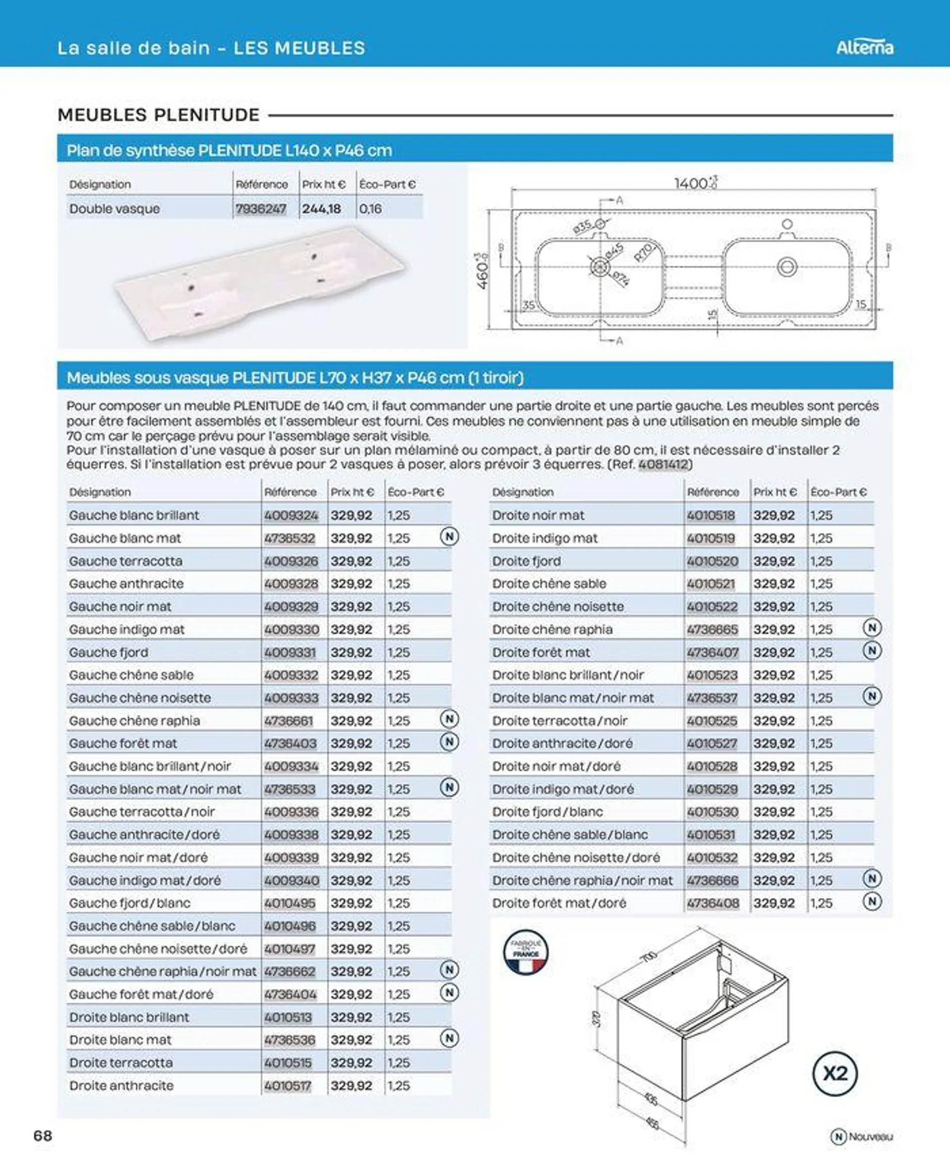 La salle de bain en toute sérénité du 2 juillet au 31 décembre 2024 - Catalogue page 68