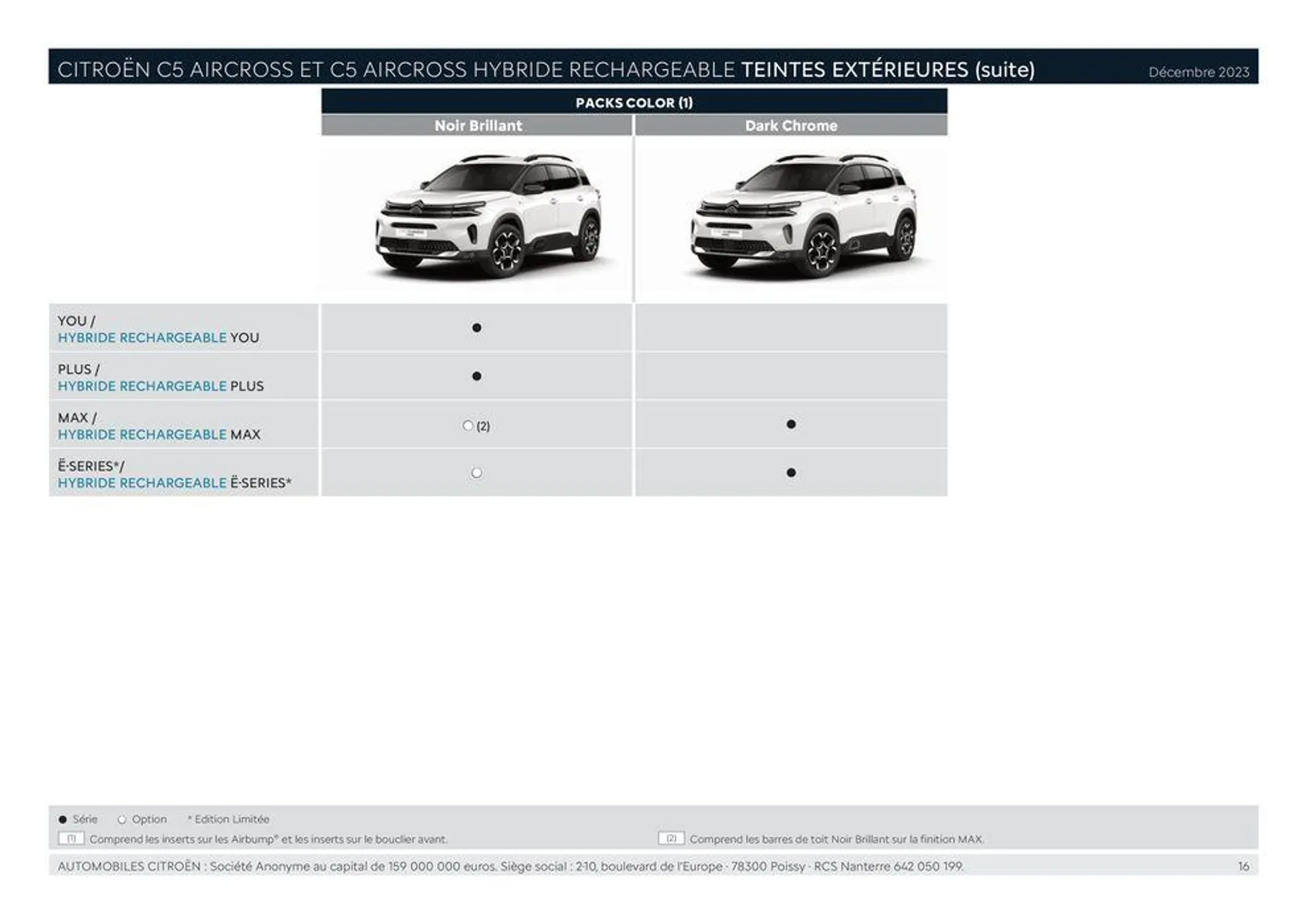 CITROËN C5 AIRCROSS HYBRIDE RECHARGEABLE_ du 21 février au 31 janvier 2025 - Catalogue page 16