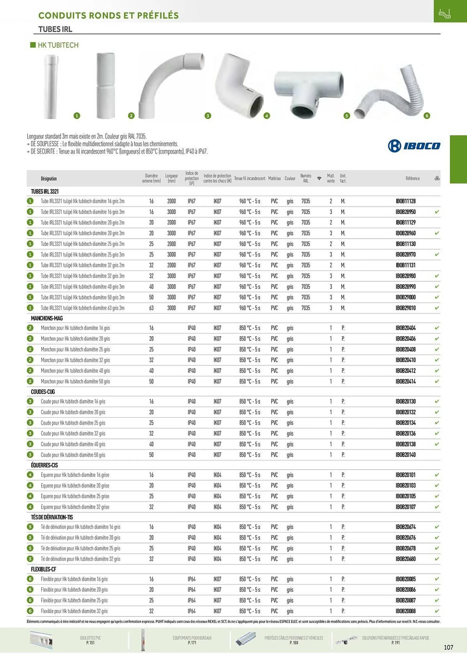 Catalogue Rexel du 20 décembre au 28 décembre 2024 - Catalogue page 21