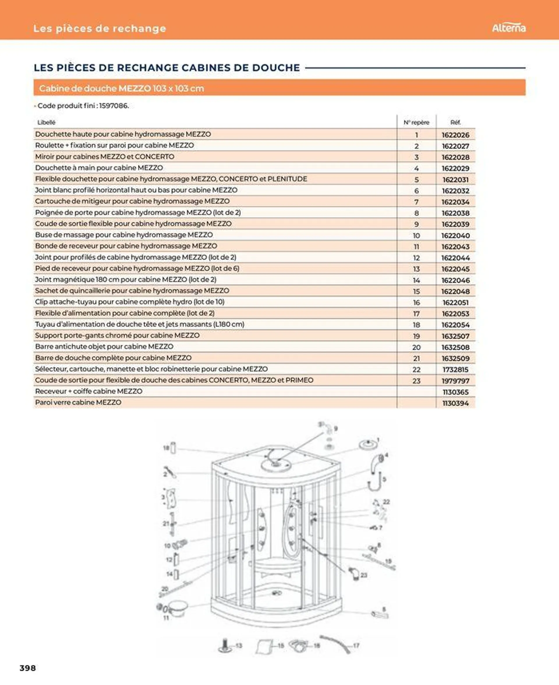 La salle de bain en toute sérénité du 17 janvier au 31 août 2024 - Catalogue page 398