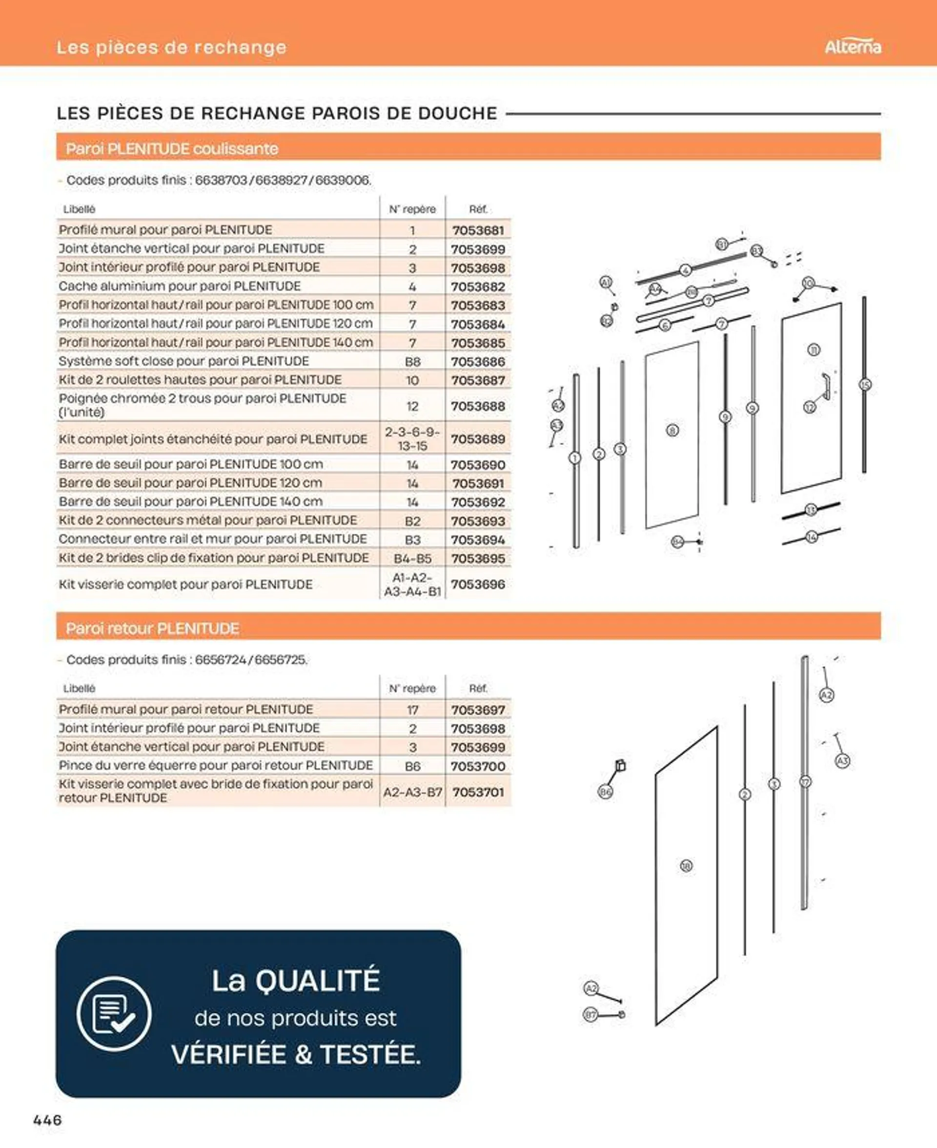 La salle de bain en toute sérénité - 446