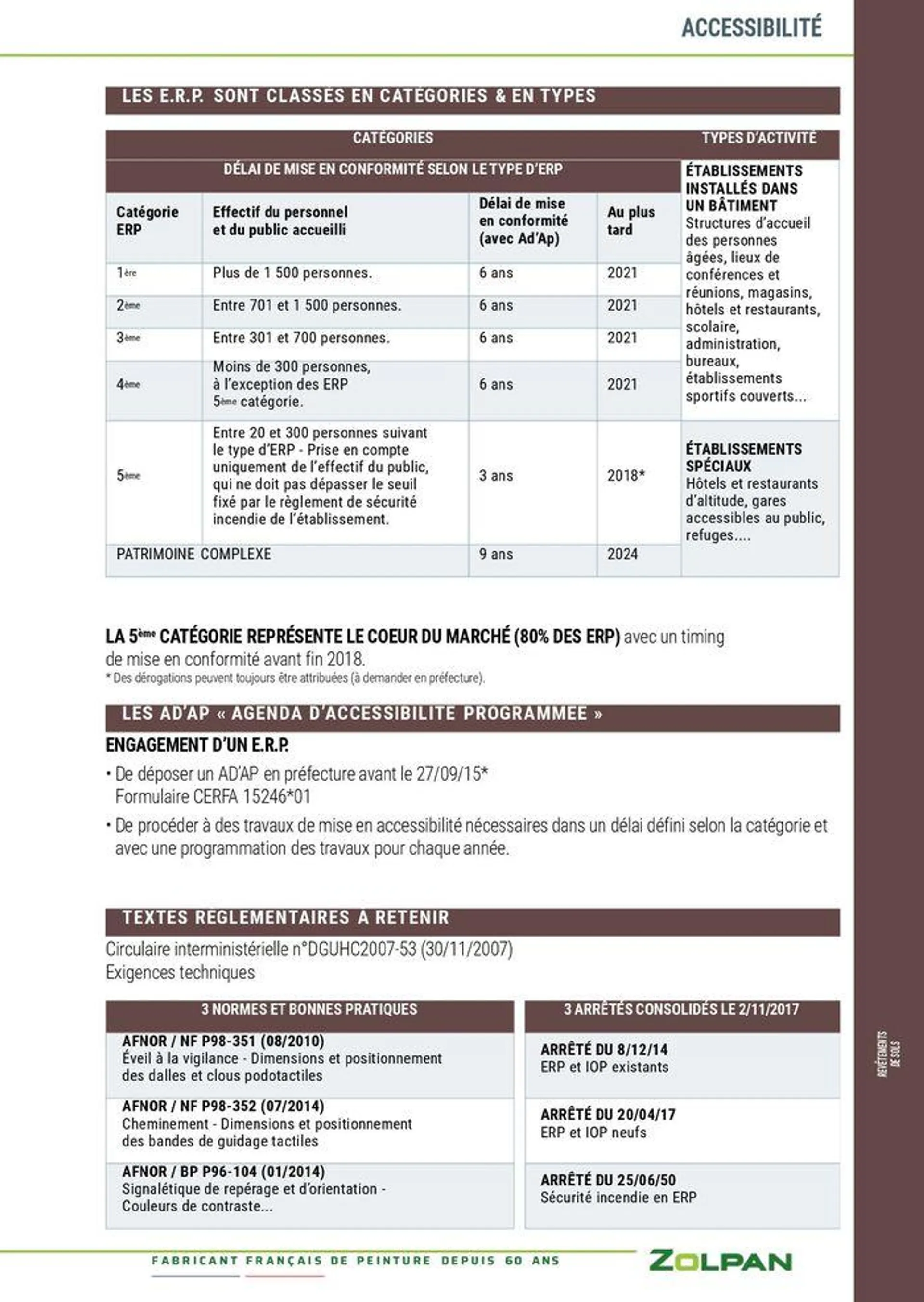 Guide 2024 du 23 janvier au 31 décembre 2024 - Catalogue page 360